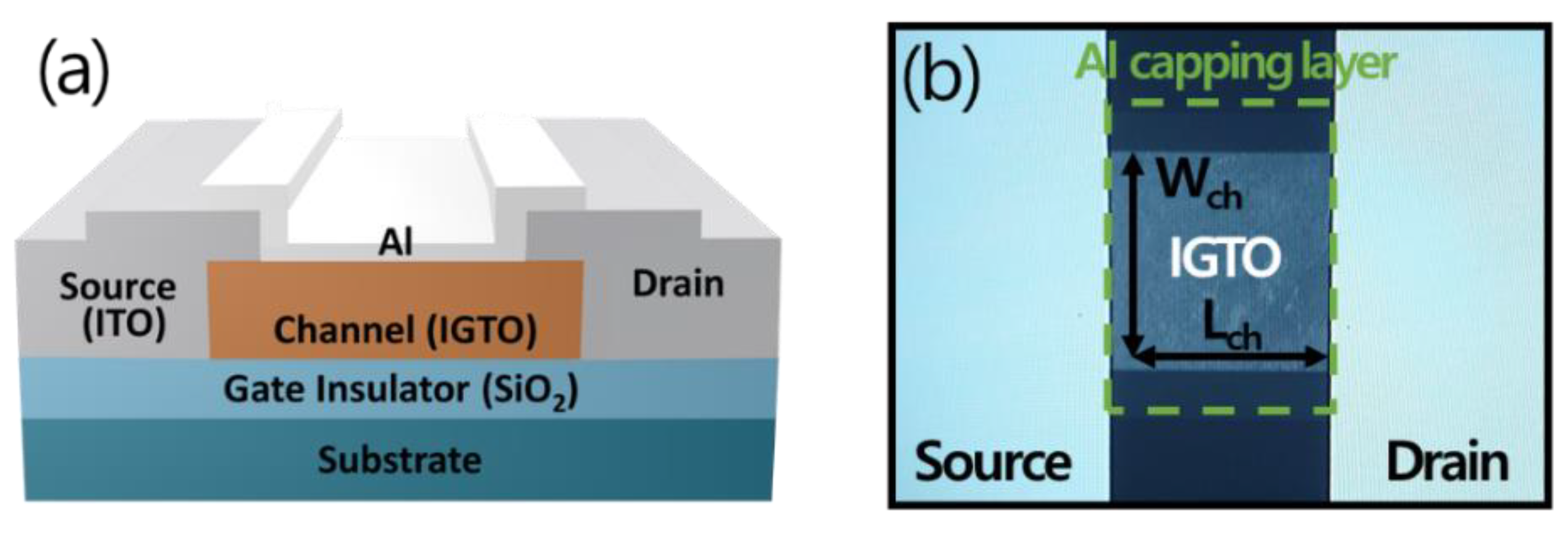 Electronics 09 02196 g001