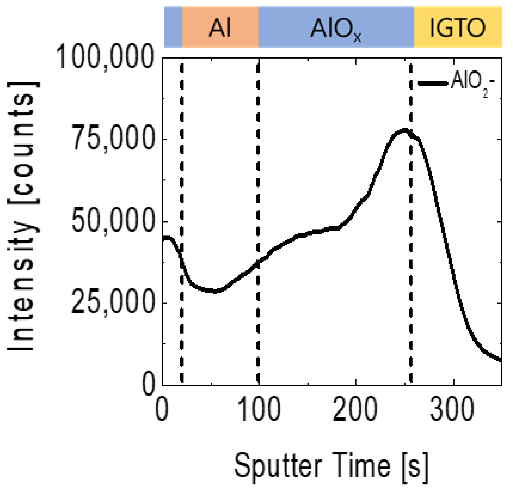Electronics 09 02196 g006