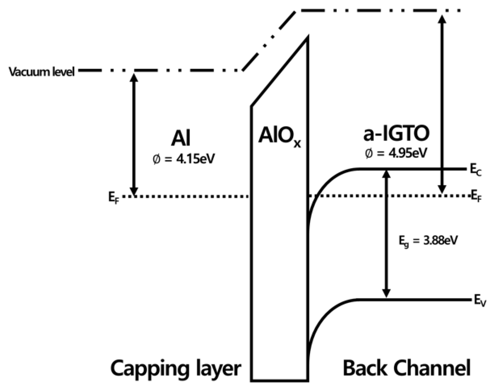 Electronics 09 02196 g007