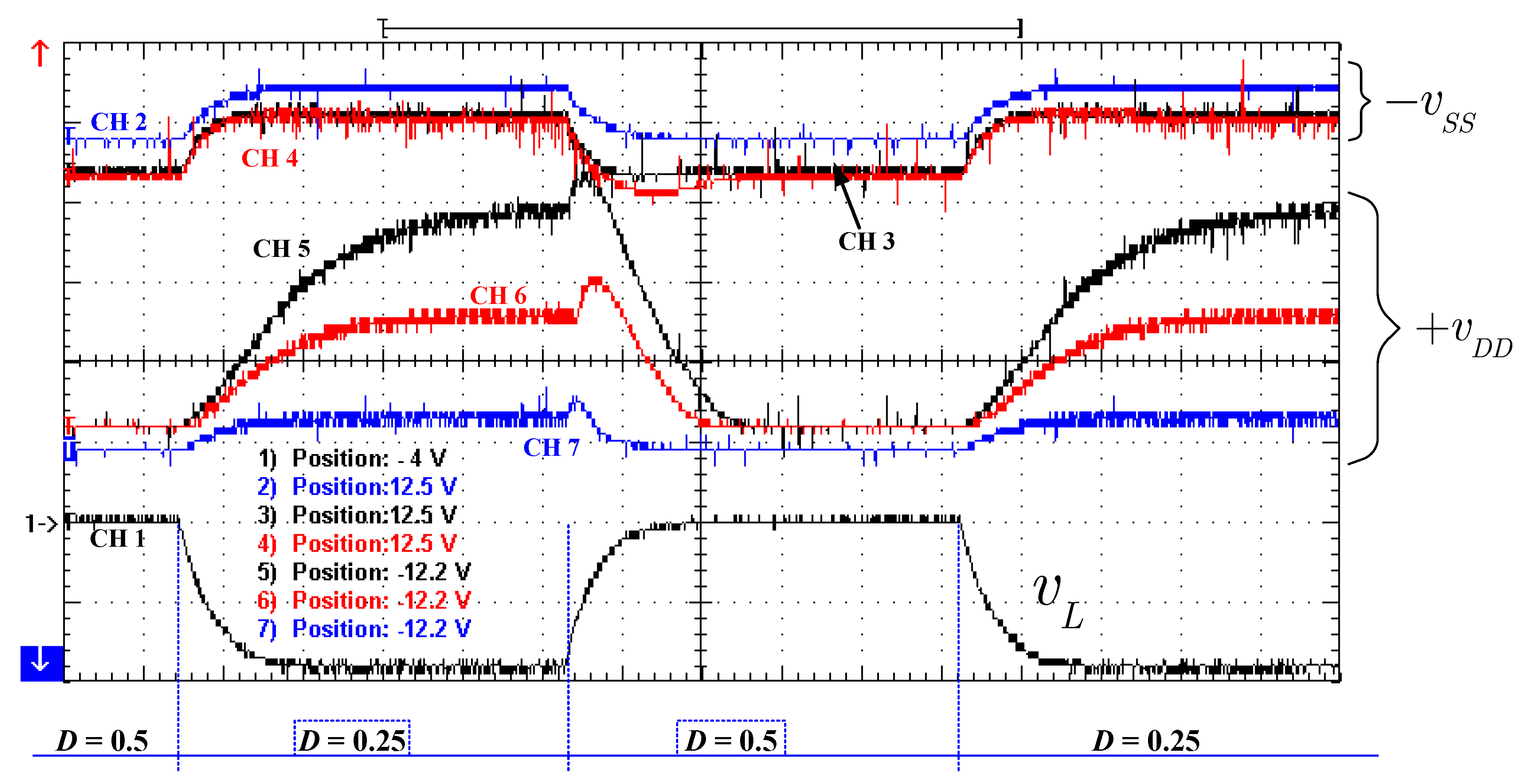 Electronics 09 02197 g011