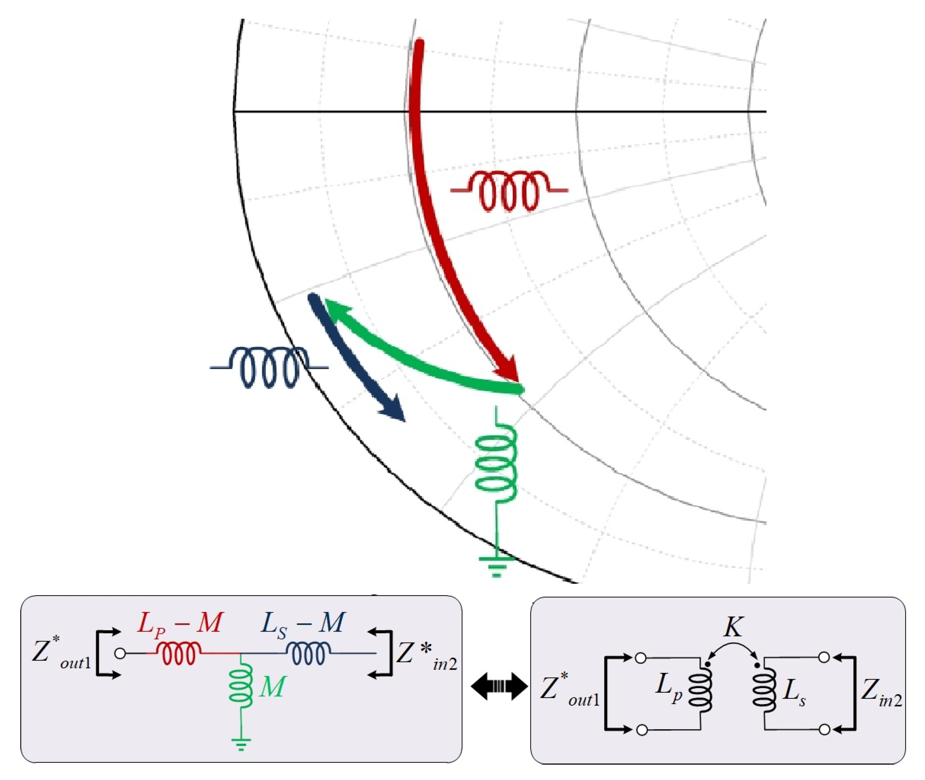 Electronics 09 02198 g006 Electronics 09 02198 g006