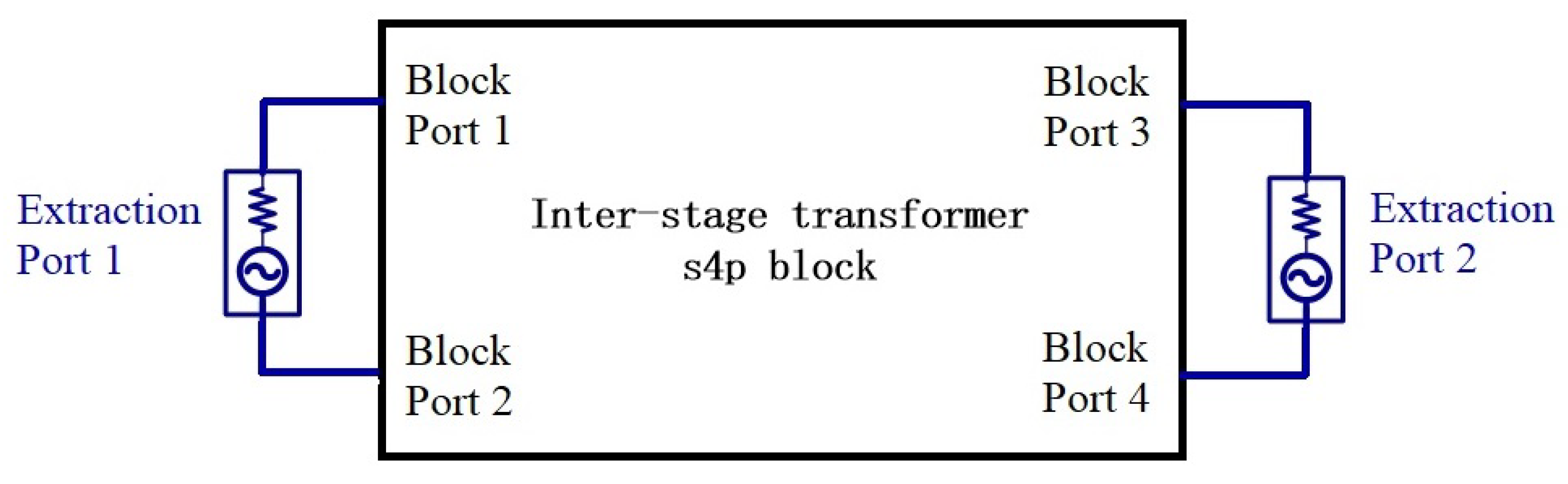 Electronics 09 02198 g008 Electronics 09 02198 g008
