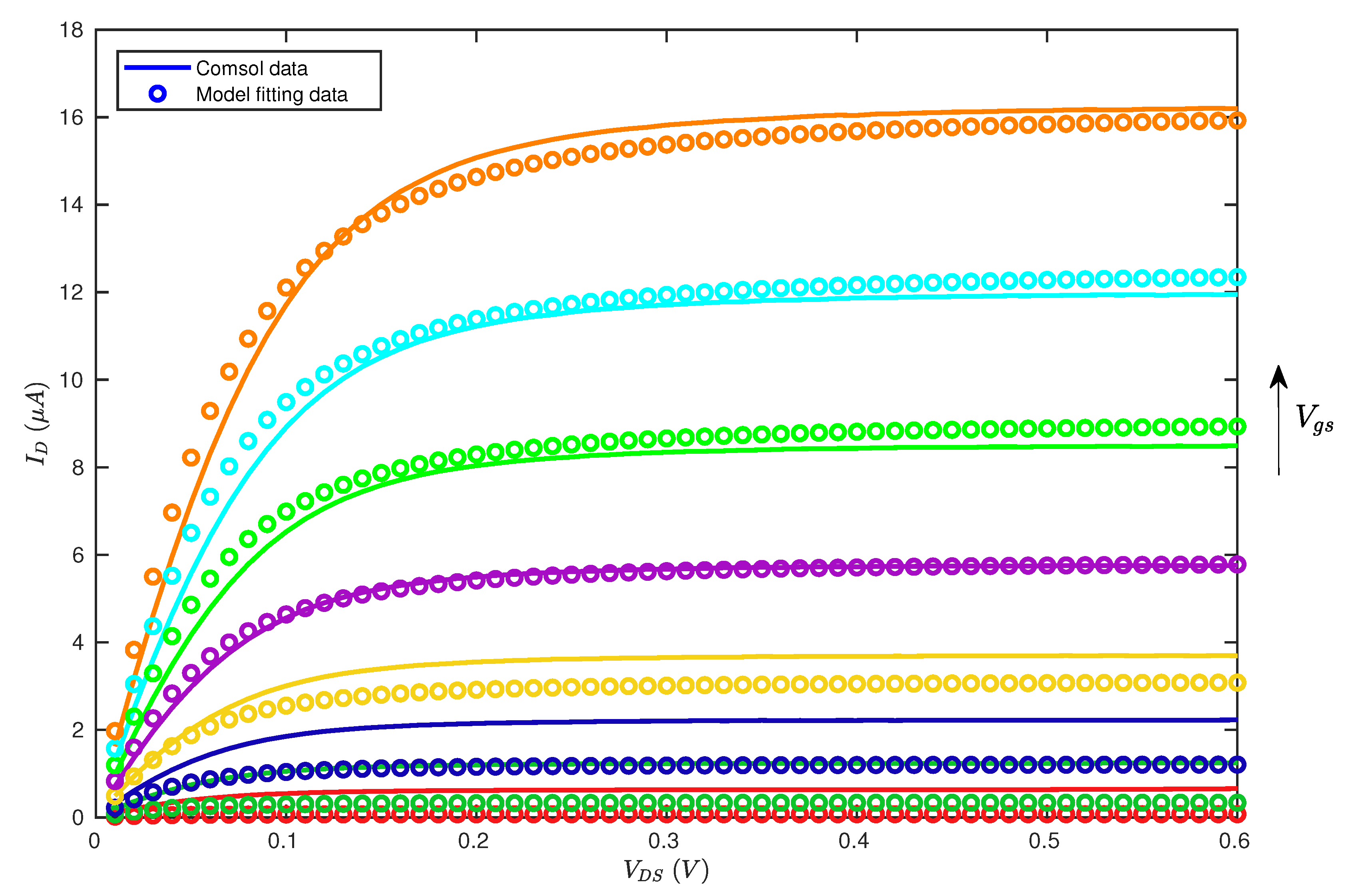 Electronics 09 02199 g008 Electronics 09 02199 g008