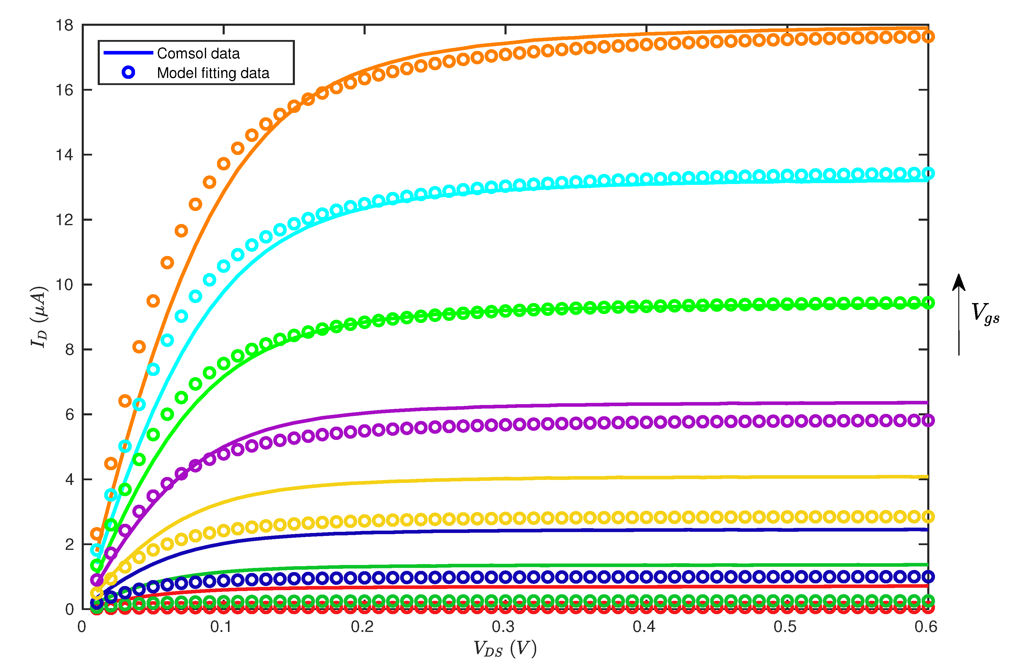 Electronics 09 02199 g009 Electronics 09 02199 g009