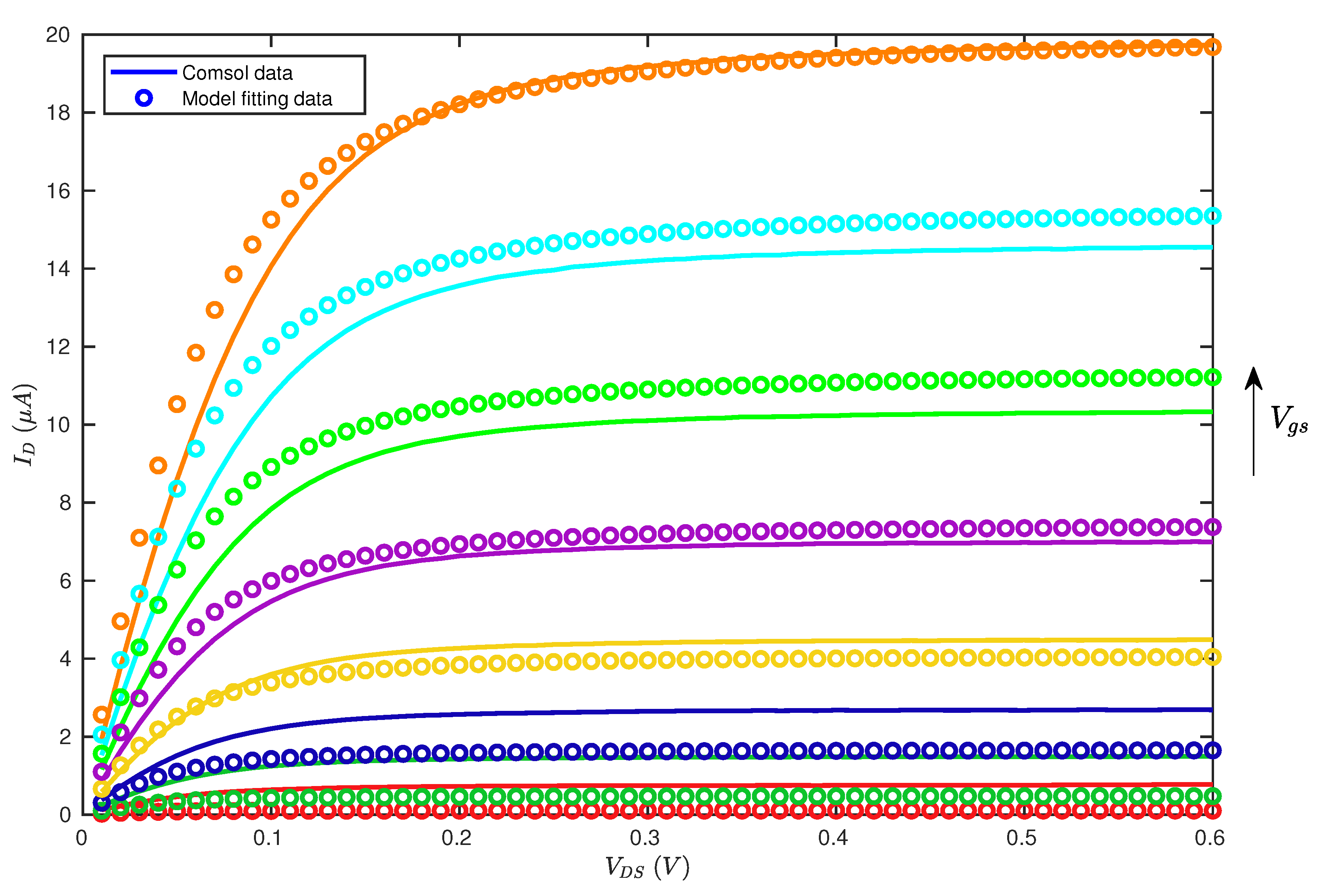 Electronics 09 02199 g010 Electronics 09 02199 g010