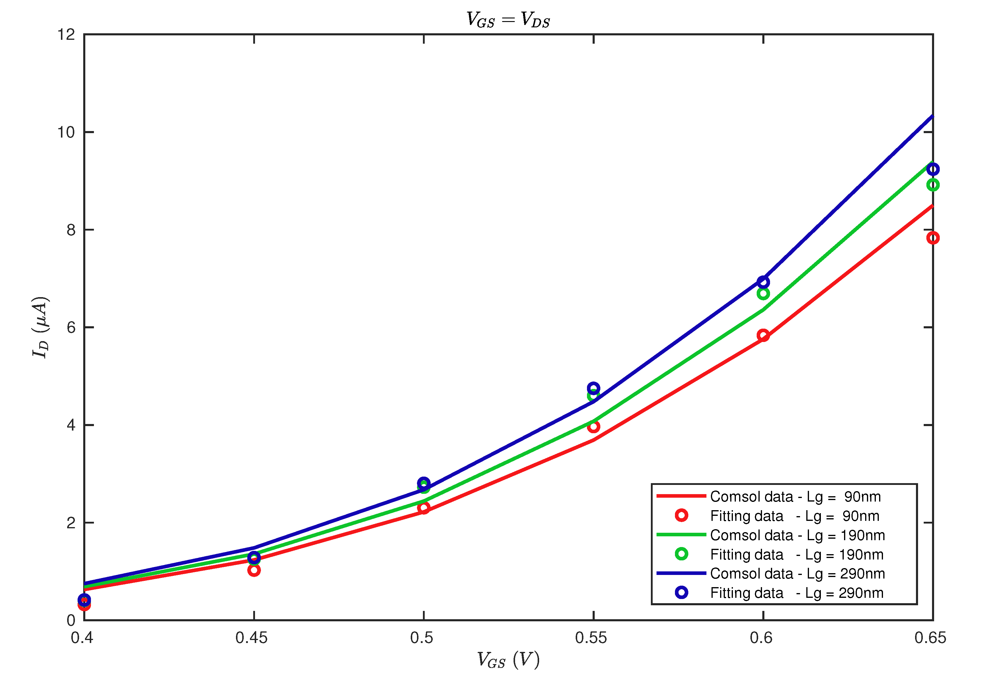Electronics 09 02199 g011 Electronics 09 02199 g011