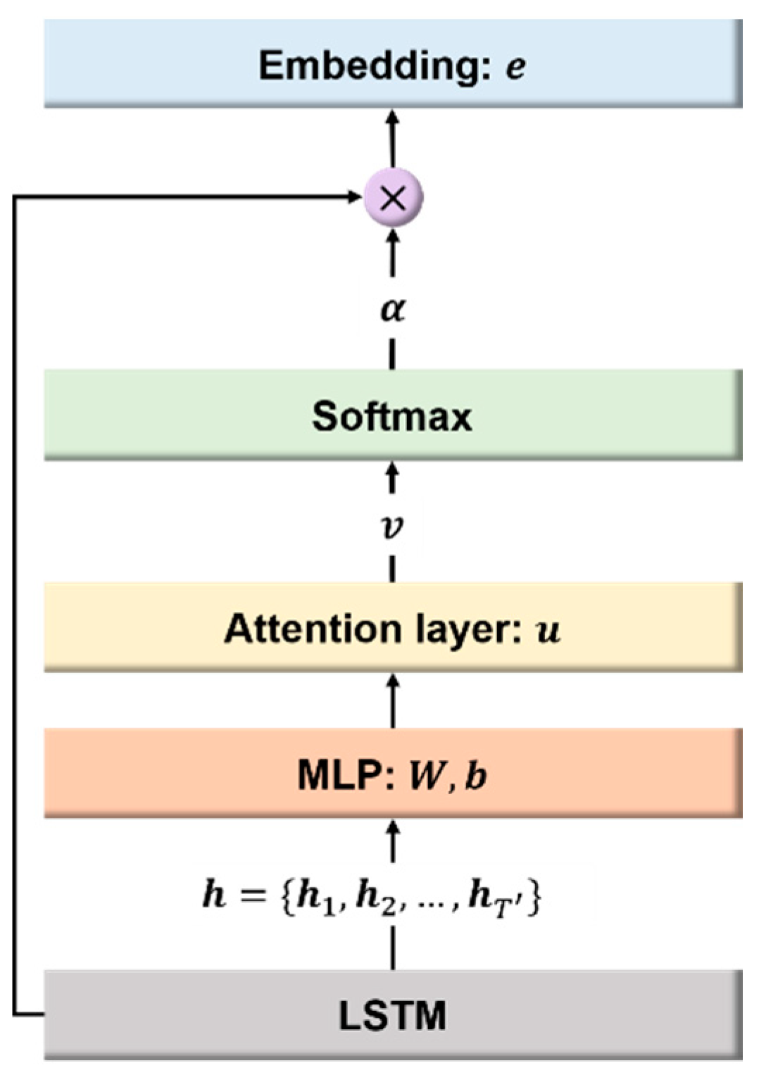 Electronics 09 02201 g002