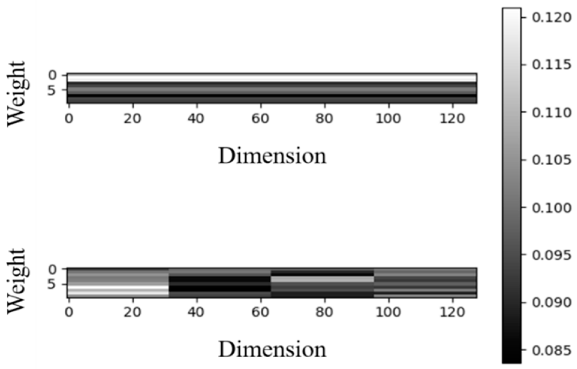 Electronics 09 02201 g007