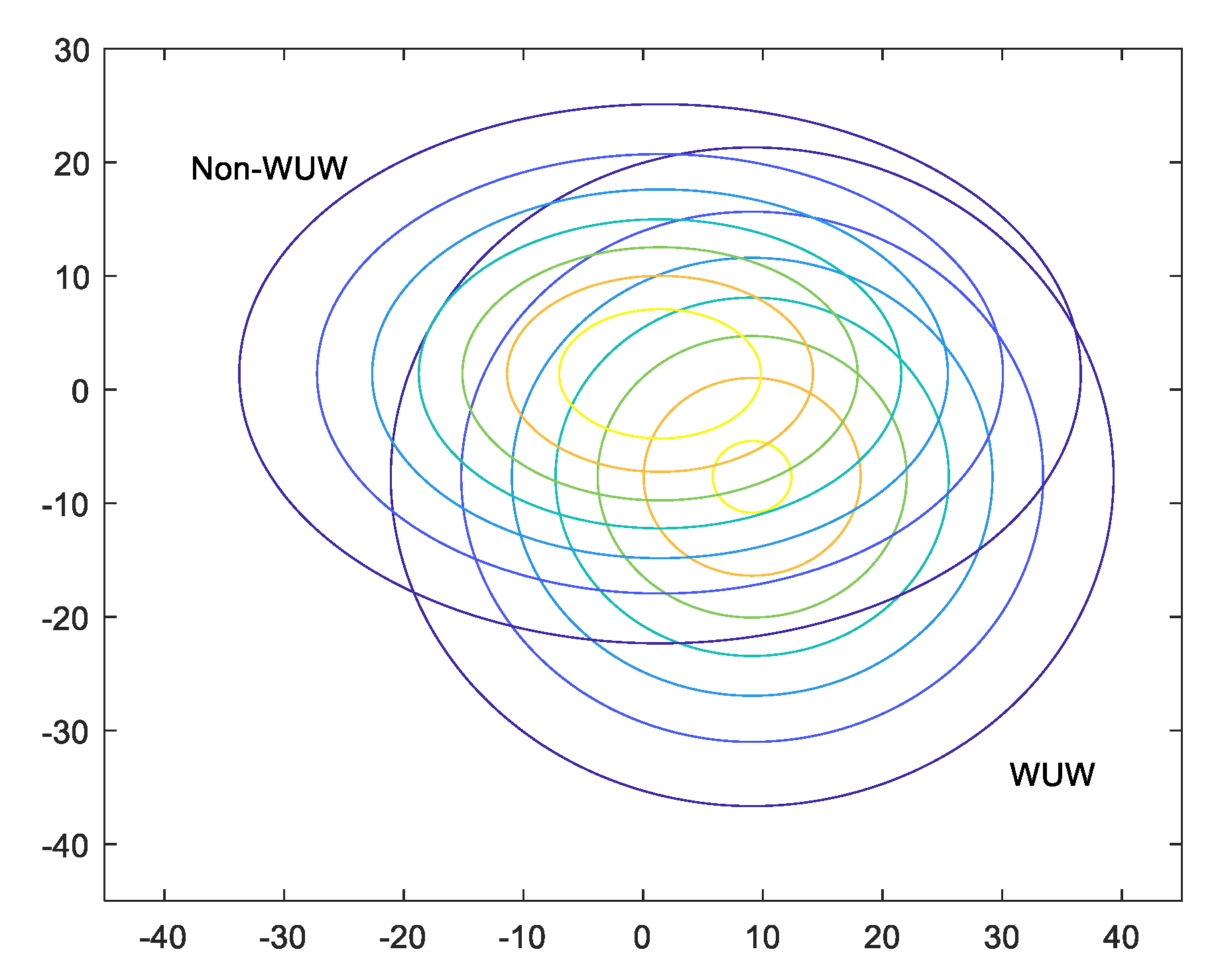 Electronics 09 02202 g004 550
