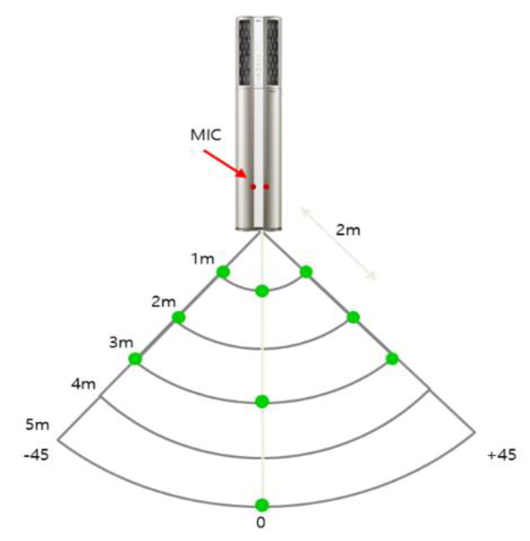 Electronics 09 02202 g005 550