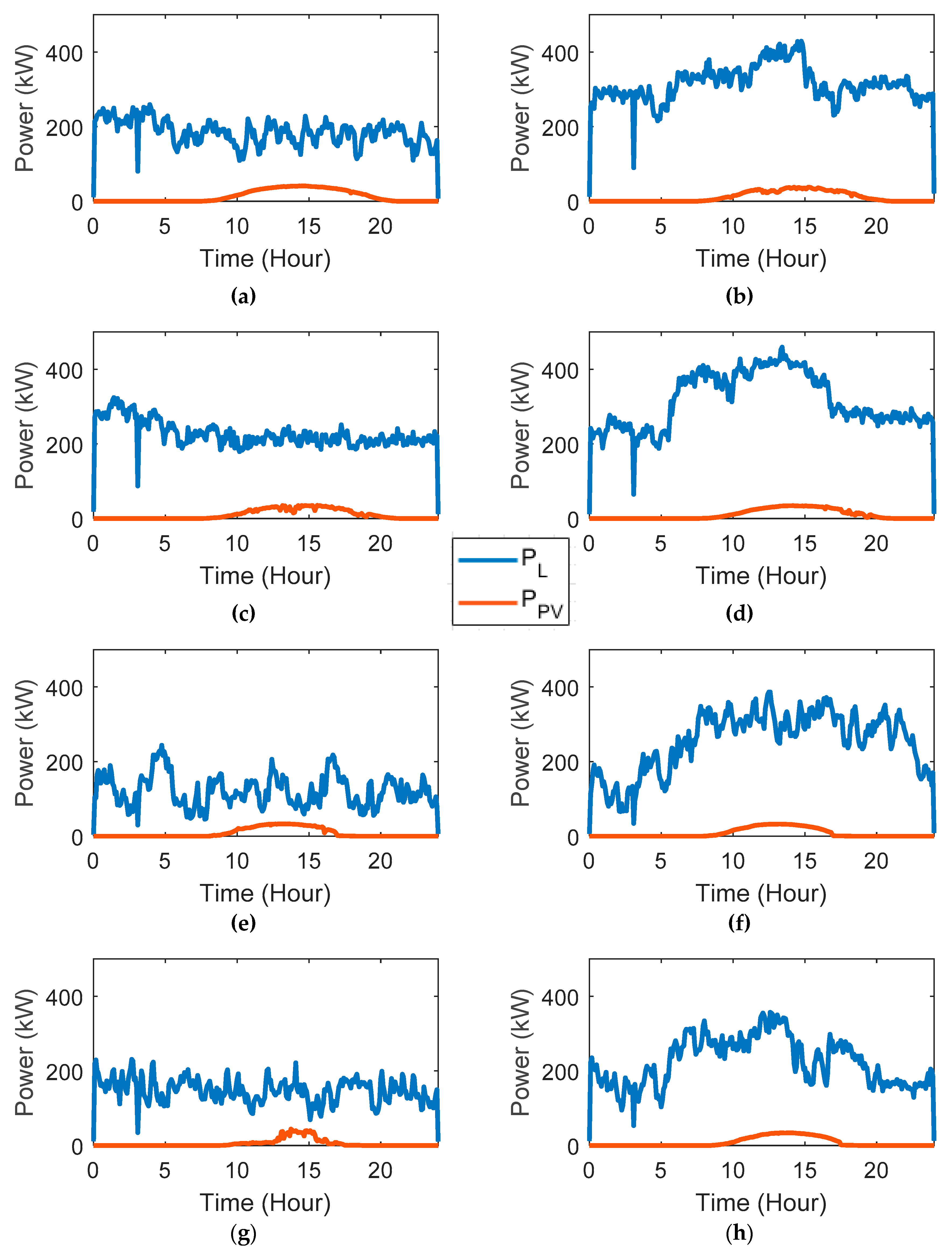 Electronics 09 02204 g003