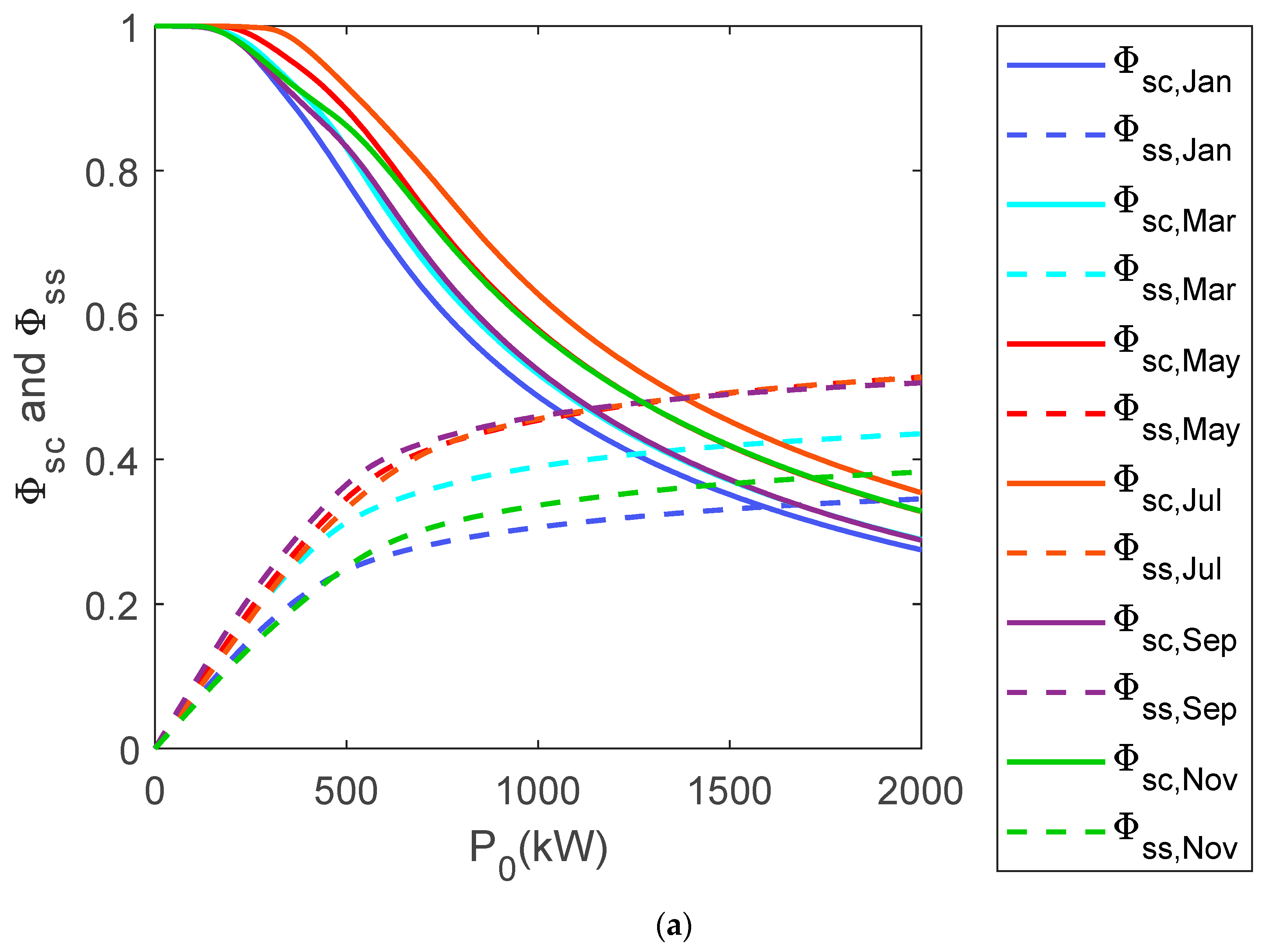 Electronics 09 02204 g007a