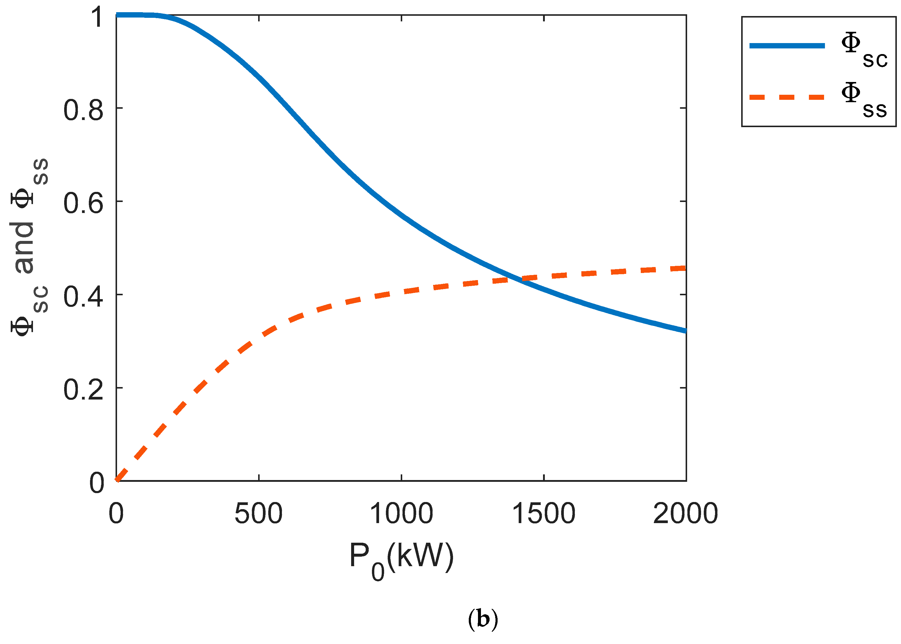 Electronics 09 02204 g007b