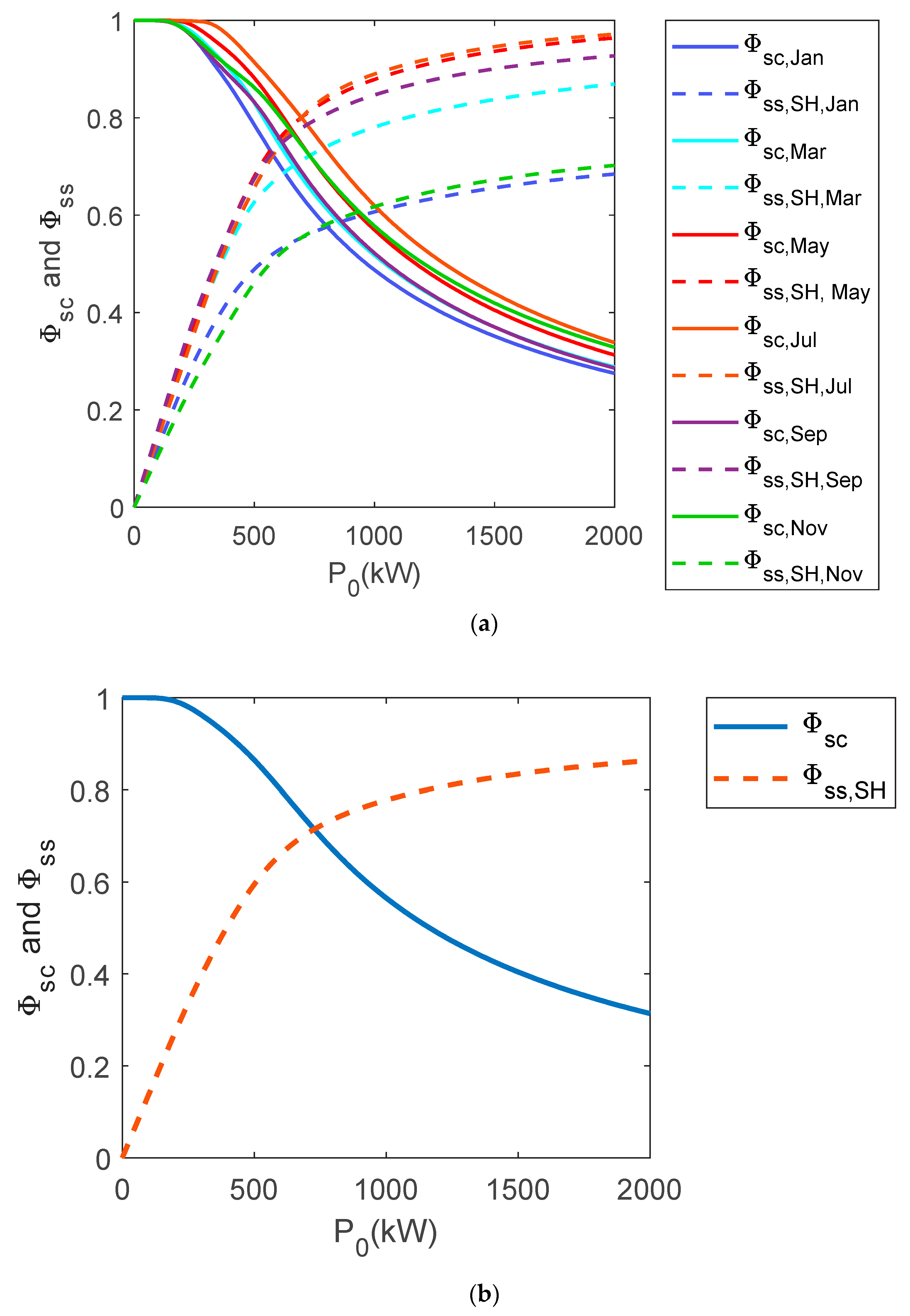 Electronics 09 02204 g008