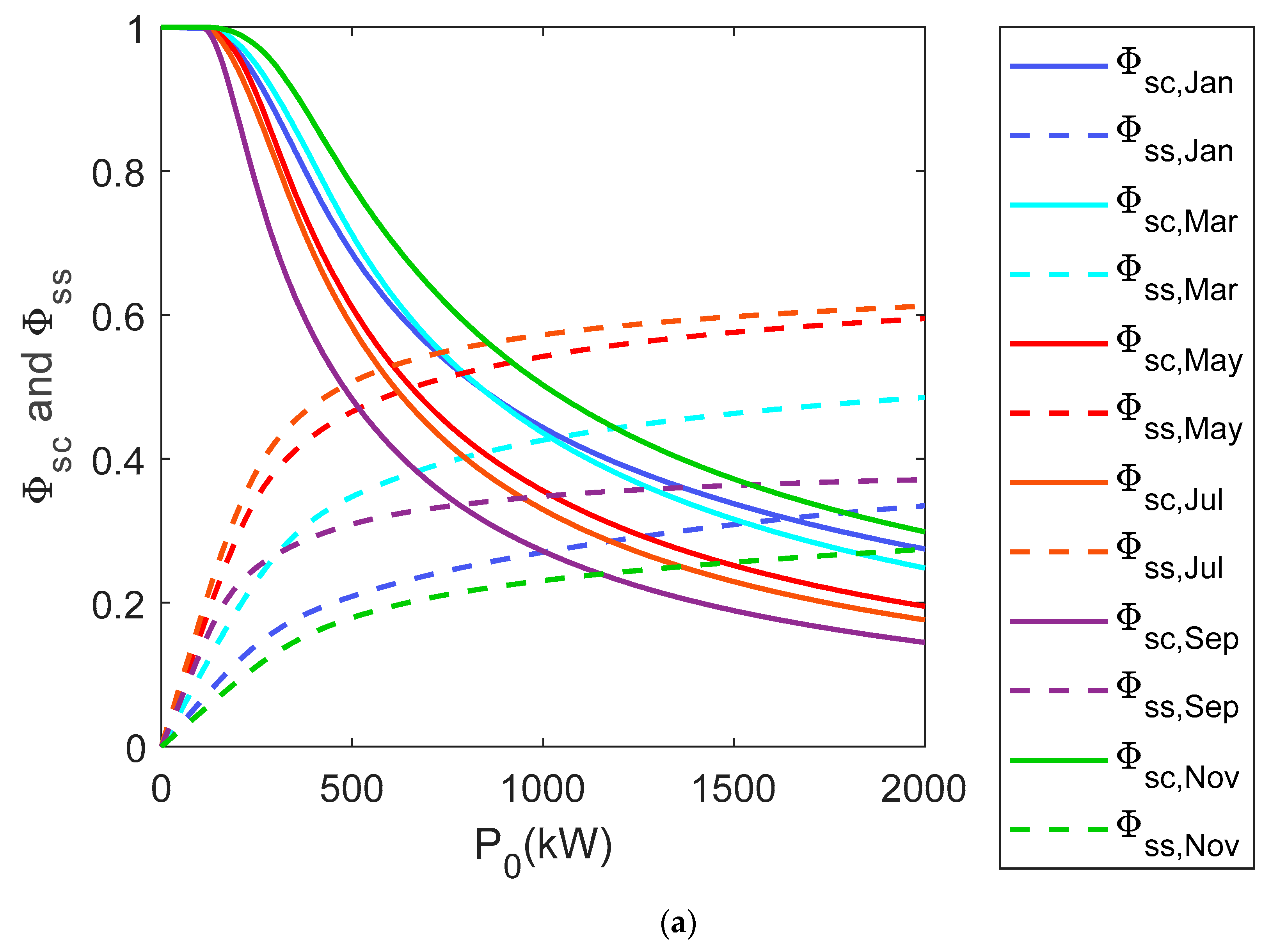Electronics 09 02204 g009a