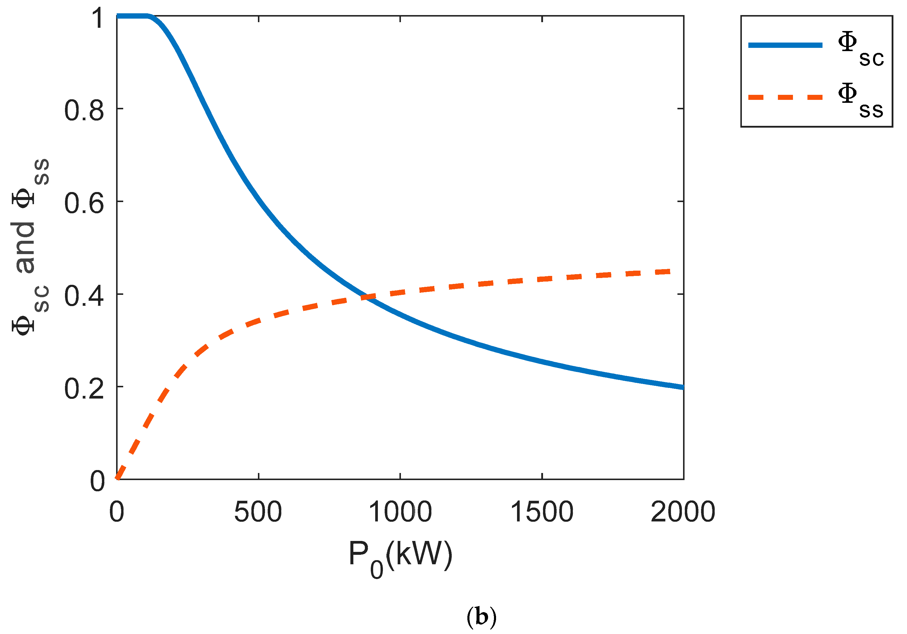 Electronics 09 02204 g009b