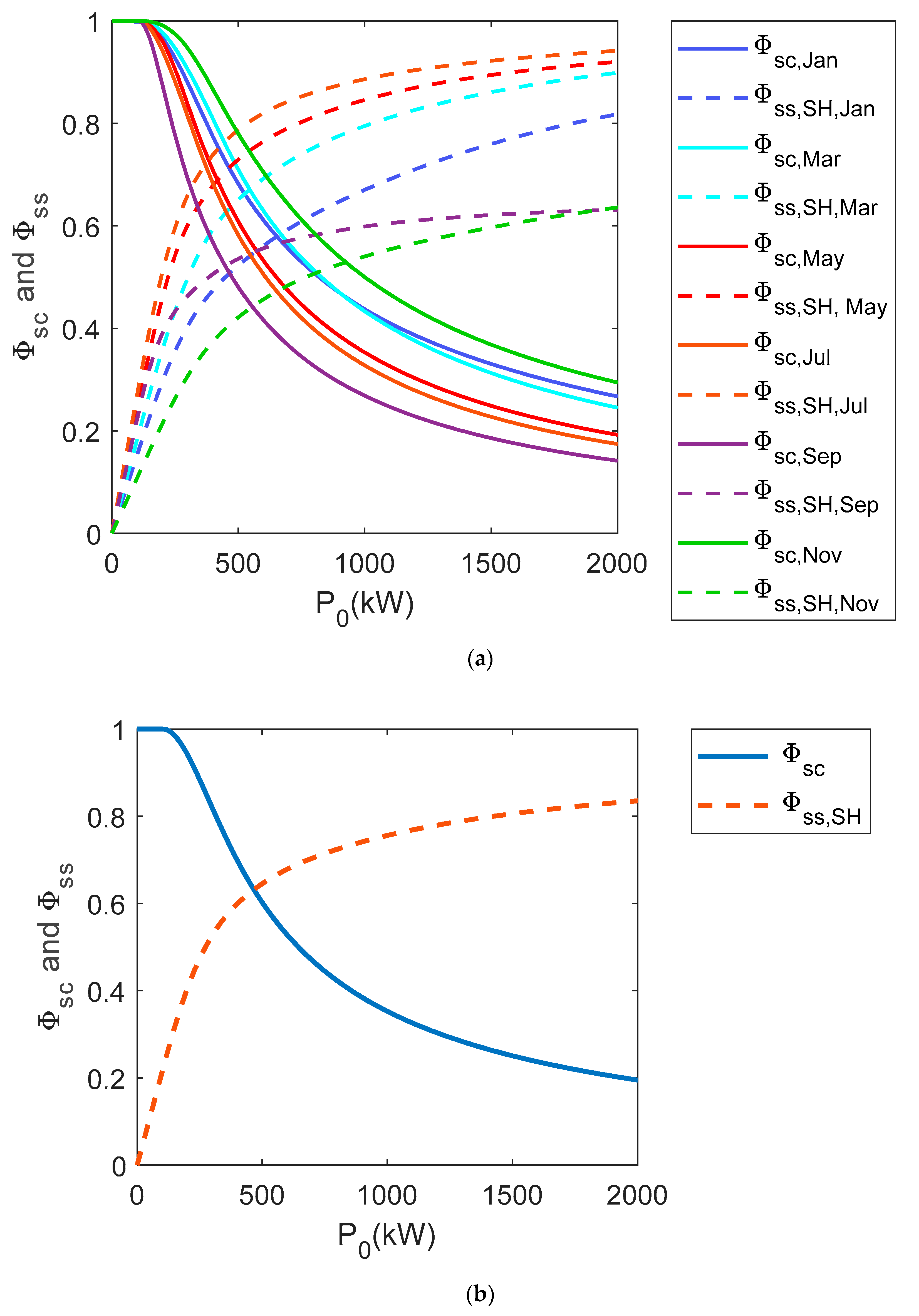 Electronics 09 02204 g010