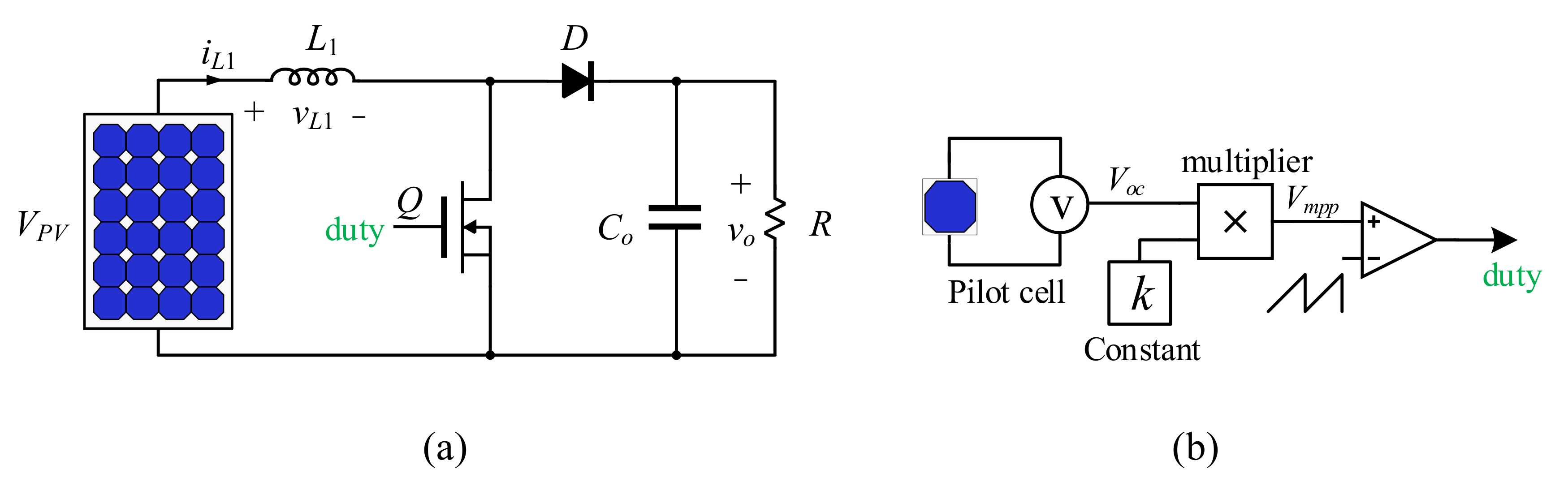 Electronics 09 02206 g006 Electronics 09 02206 g006