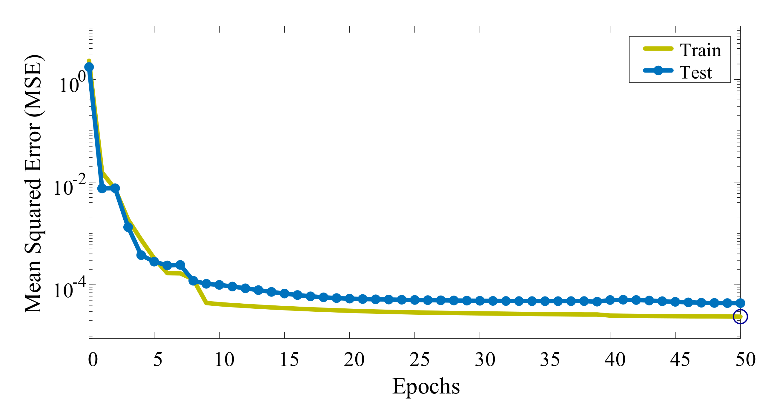Electronics 09 02206 g011 Electronics 09 02206 g011