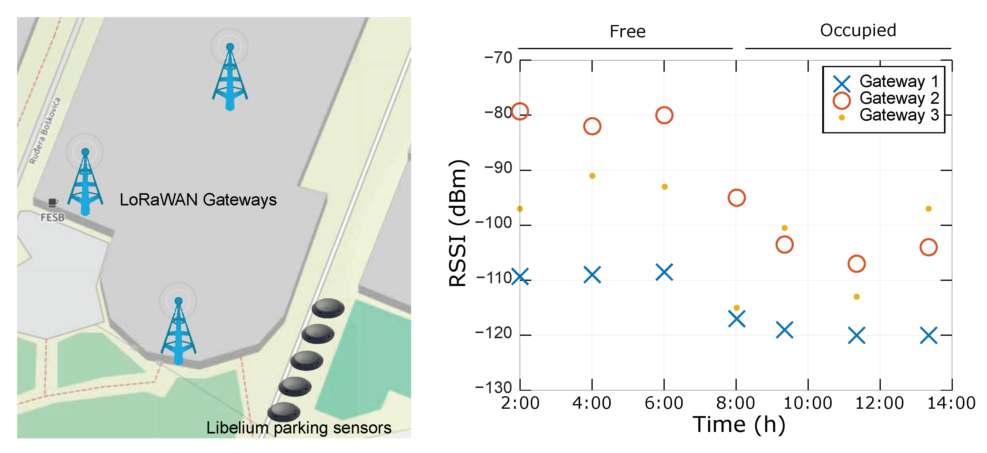 Electronics 09 02207 g002