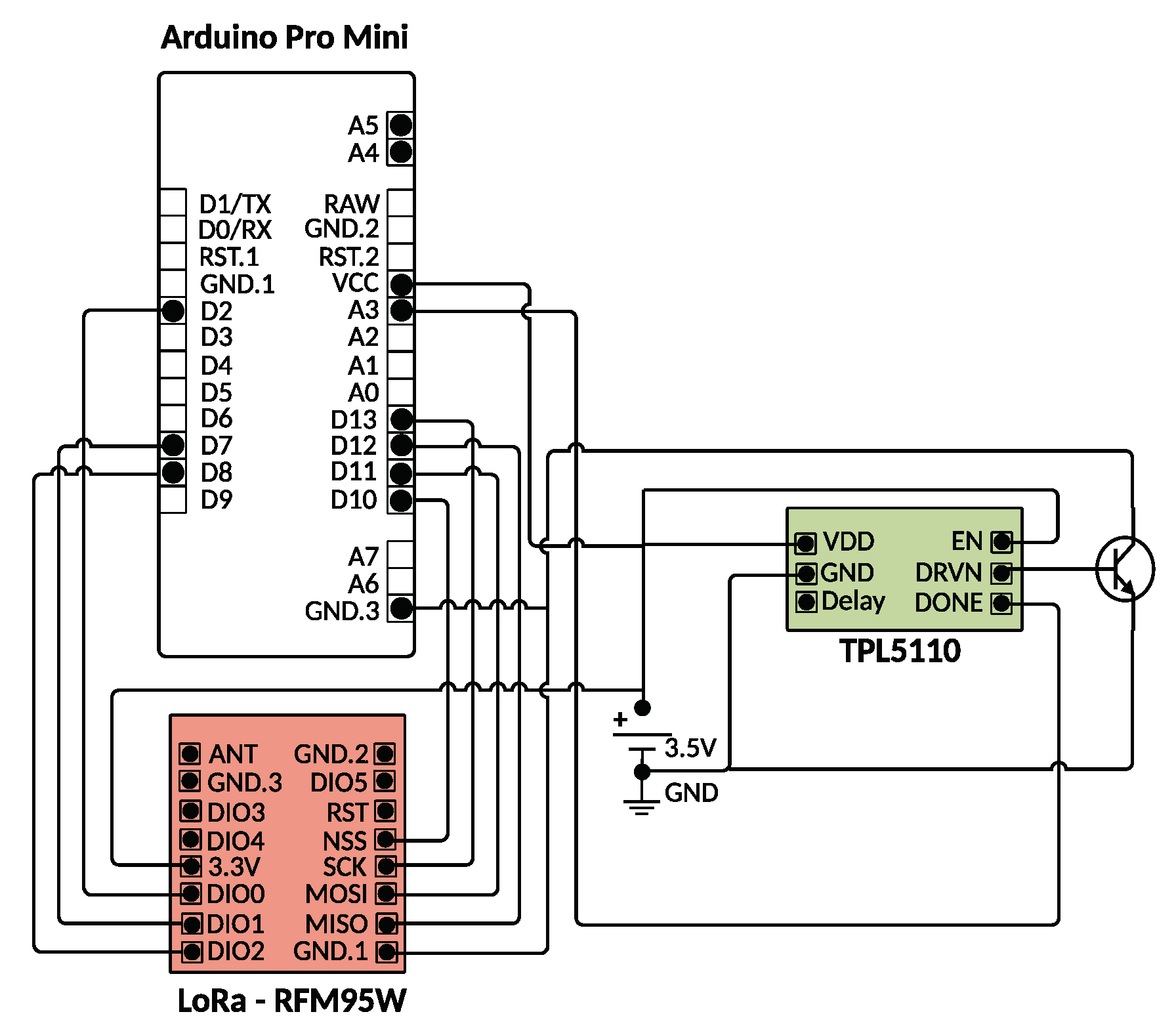 Electronics 09 02207 g005