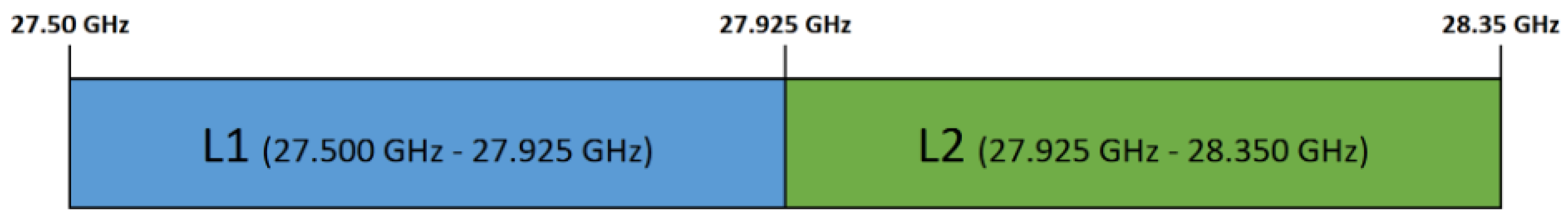Electronics 10 00001 g001 Electronics 10 00001 g001