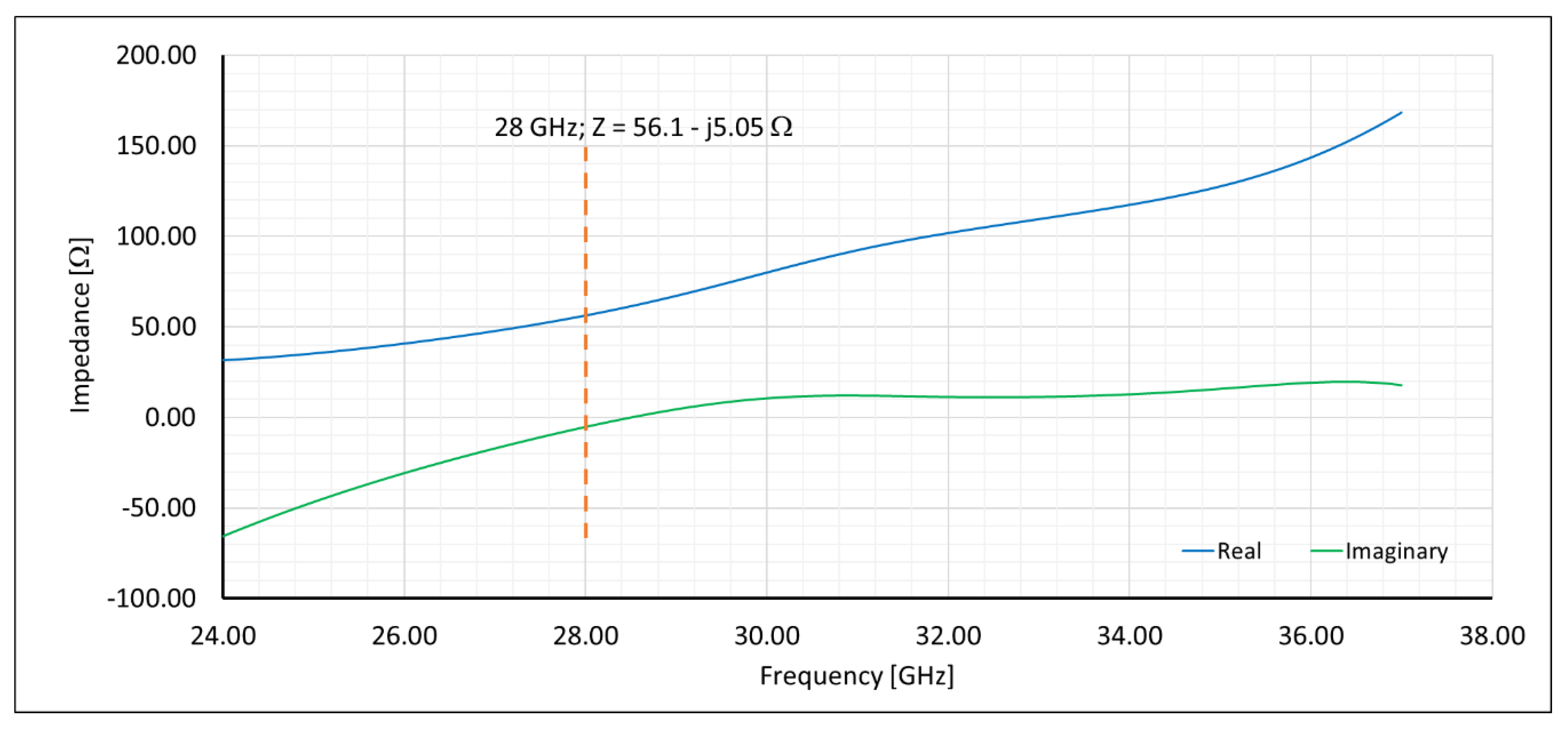 Electronics 10 00001 g007 Electronics 10 00001 g007