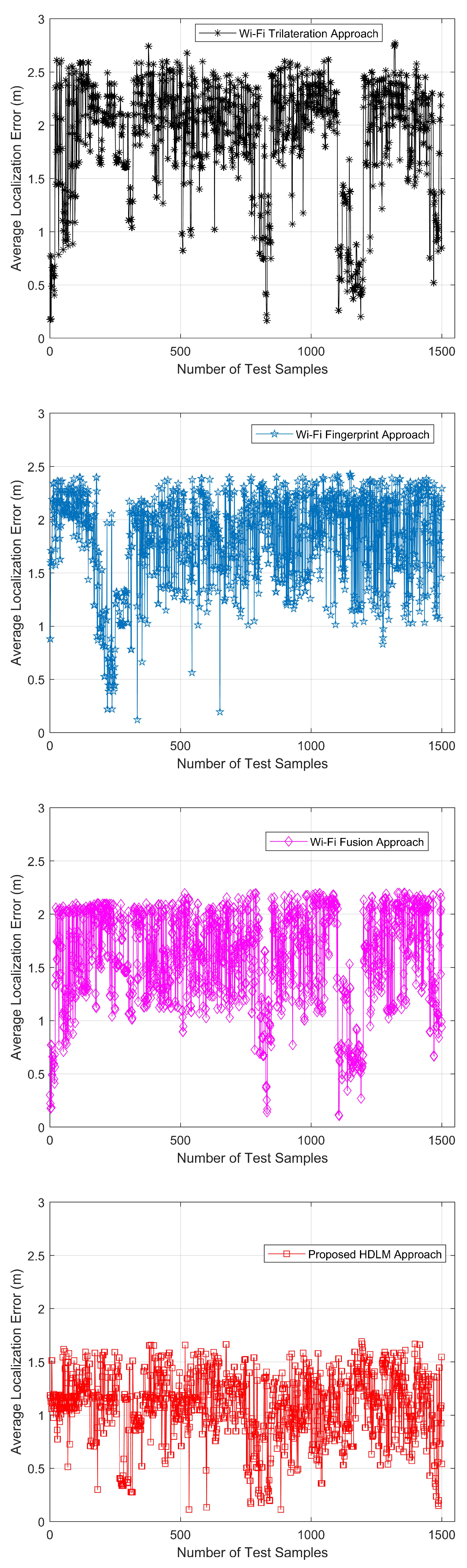 Electronics 10 00002 g010 Electronics 10 00002 g010