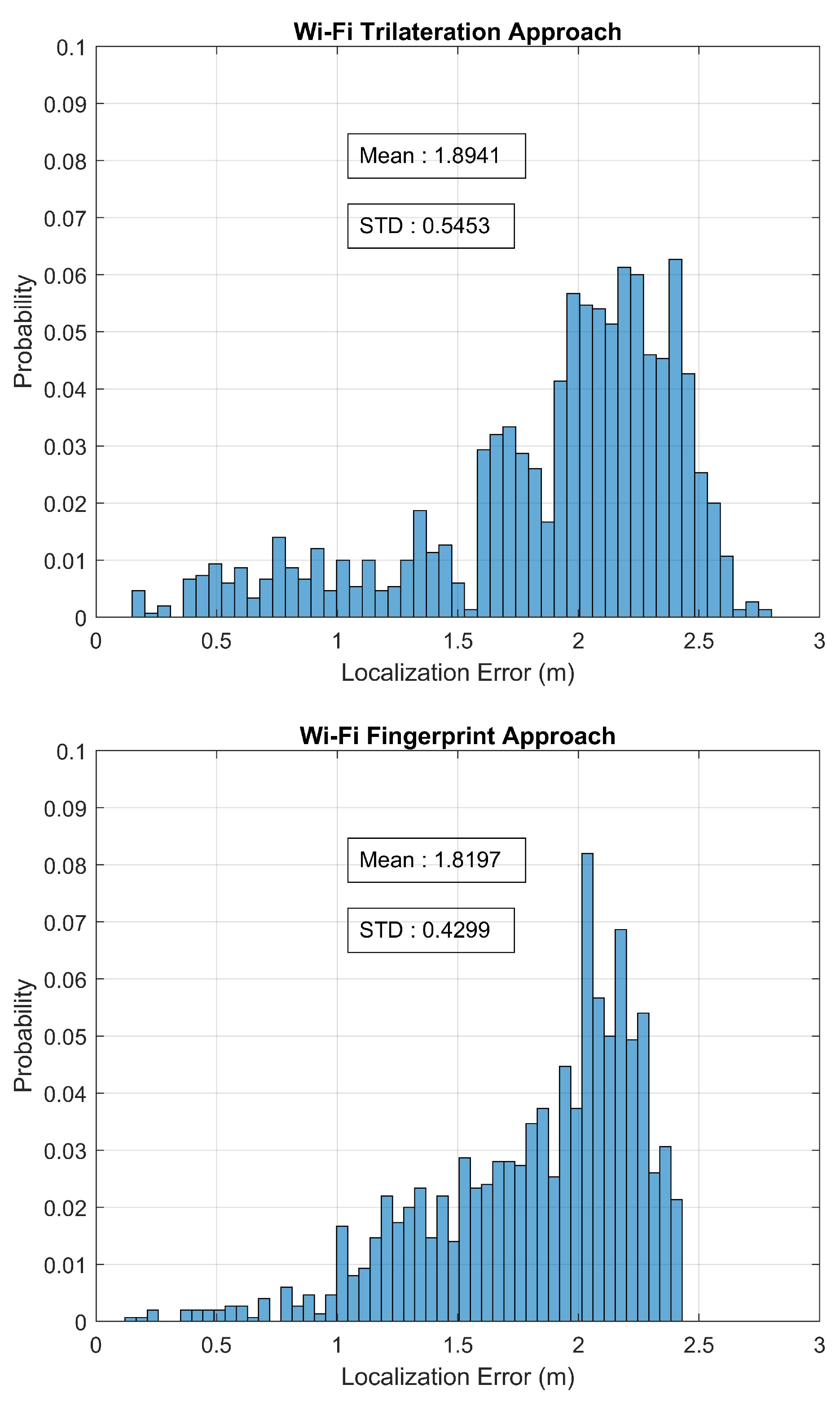 Electronics 10 00002 g011a Electronics 10 00002 g011a