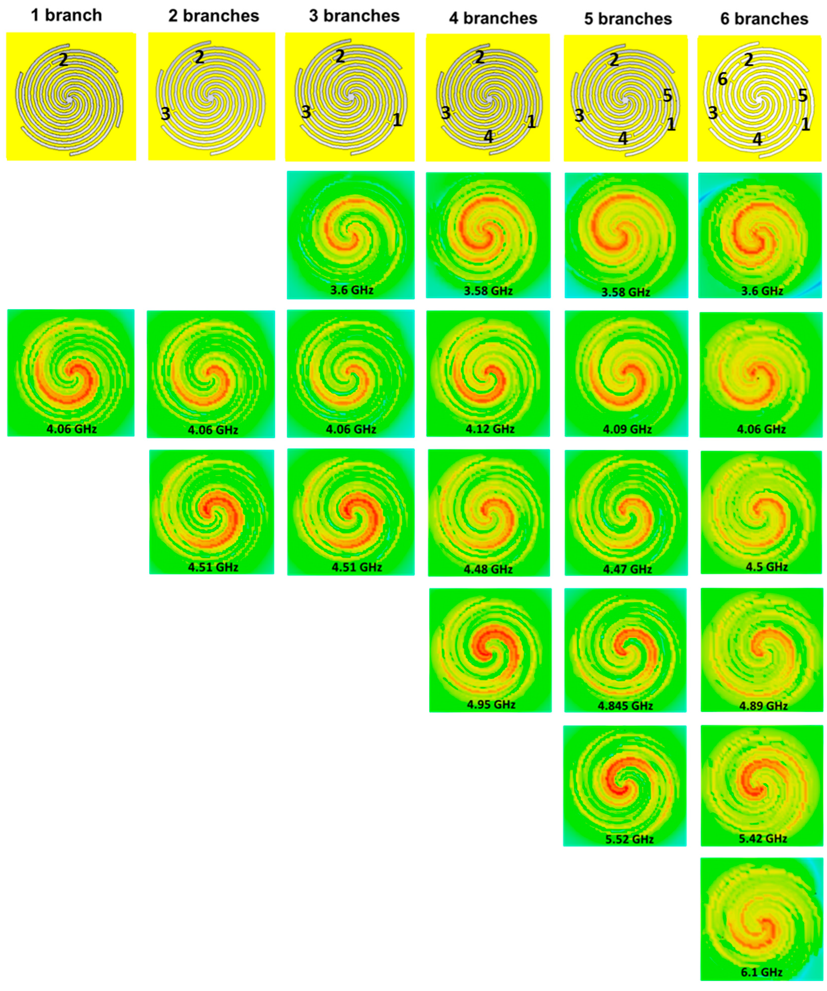 Electronics 10 00004 g004