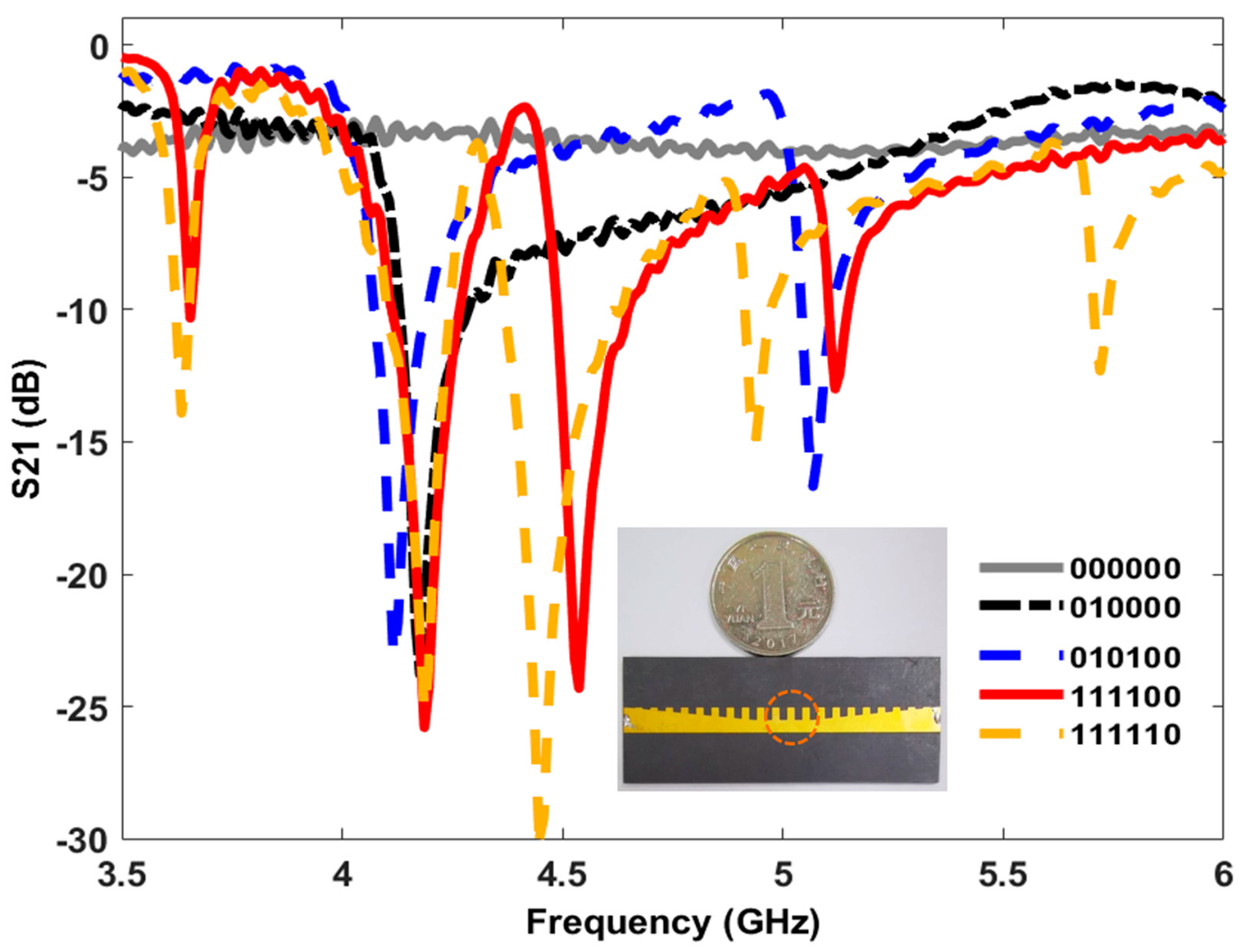 Electronics 10 00004 g008