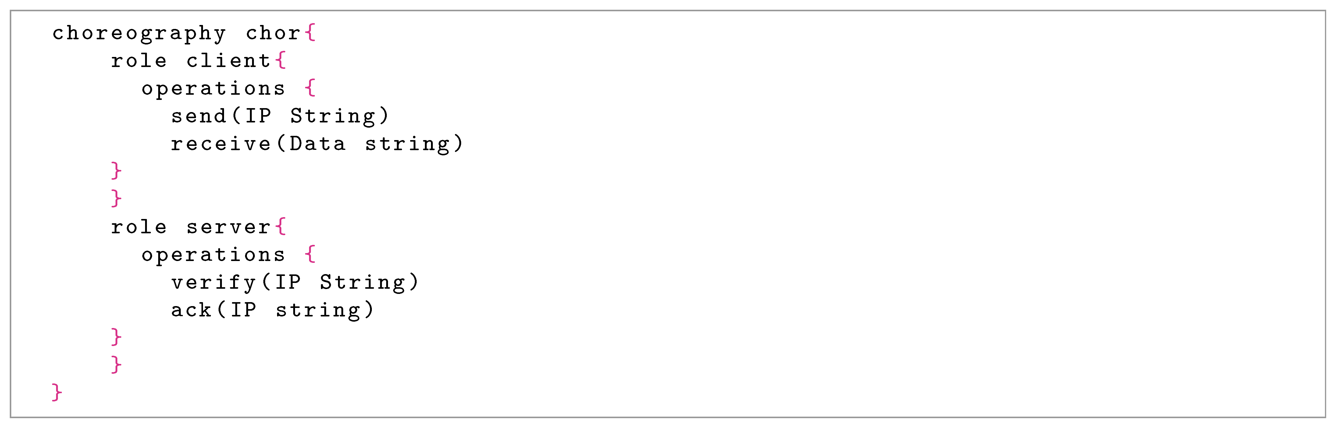 Electronics 10 00006 g006