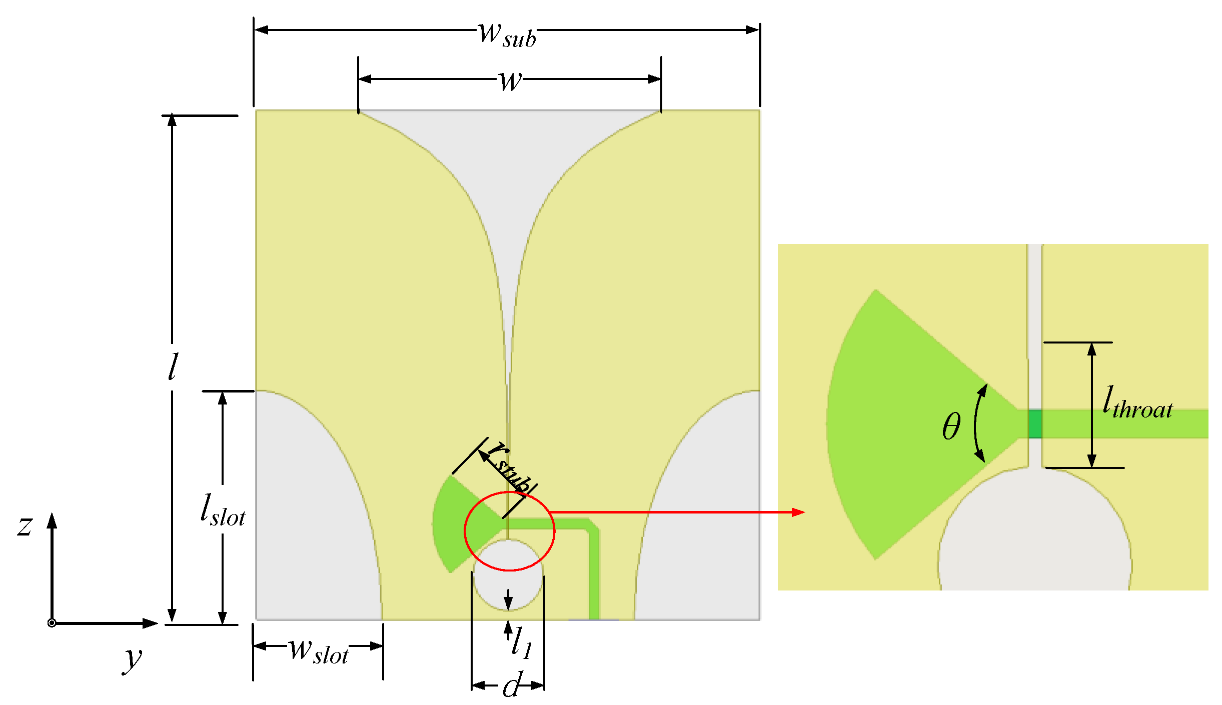 Electronics 10 00008 g001