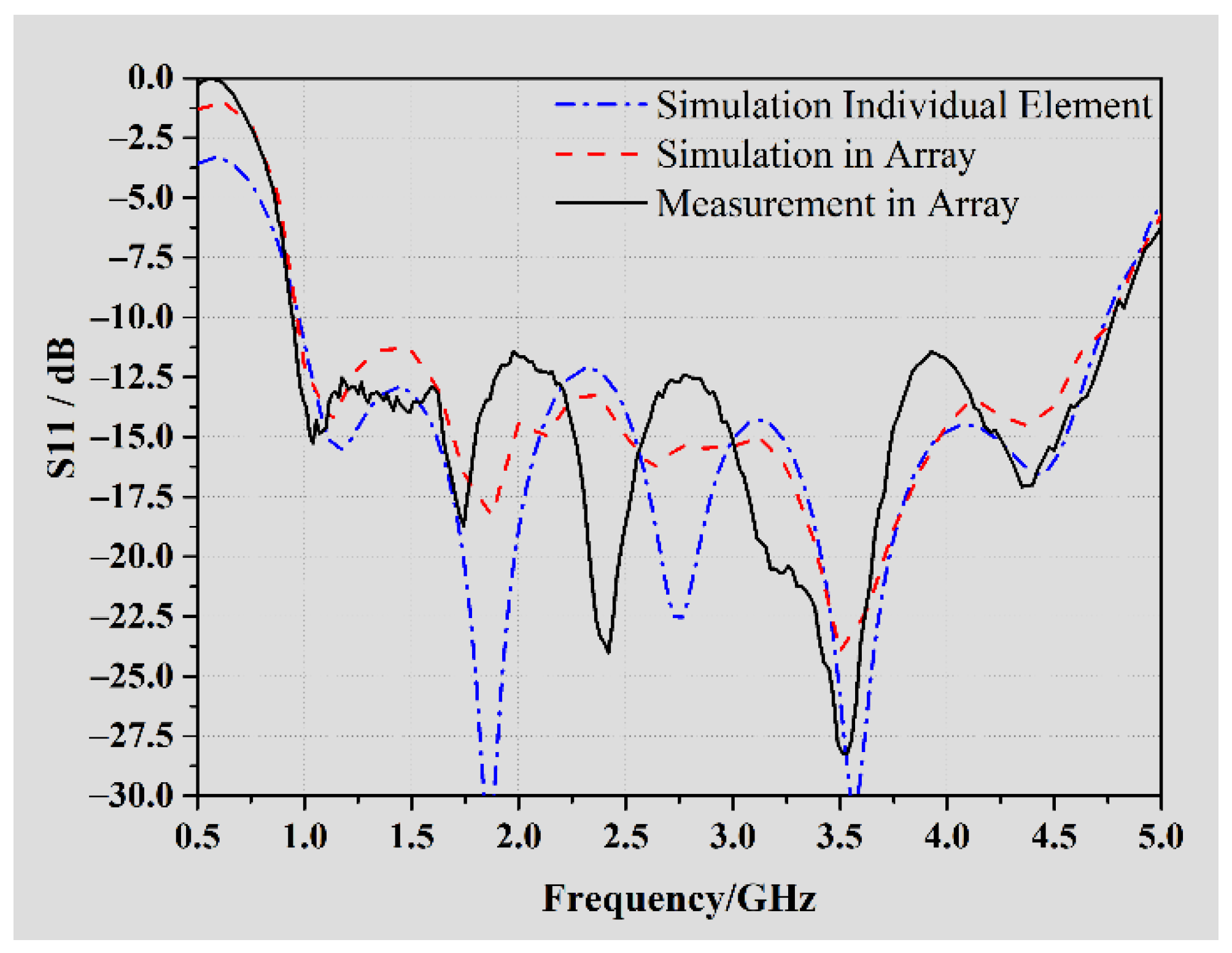 Electronics 10 00008 g006