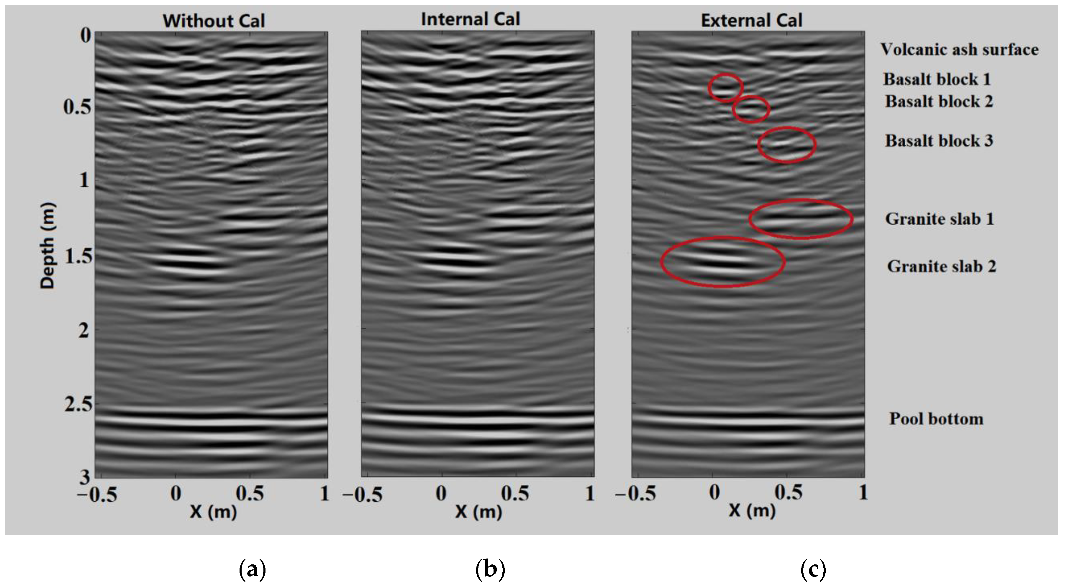 how to calibrate space block set on lab master how to calibrate space block set on lab master