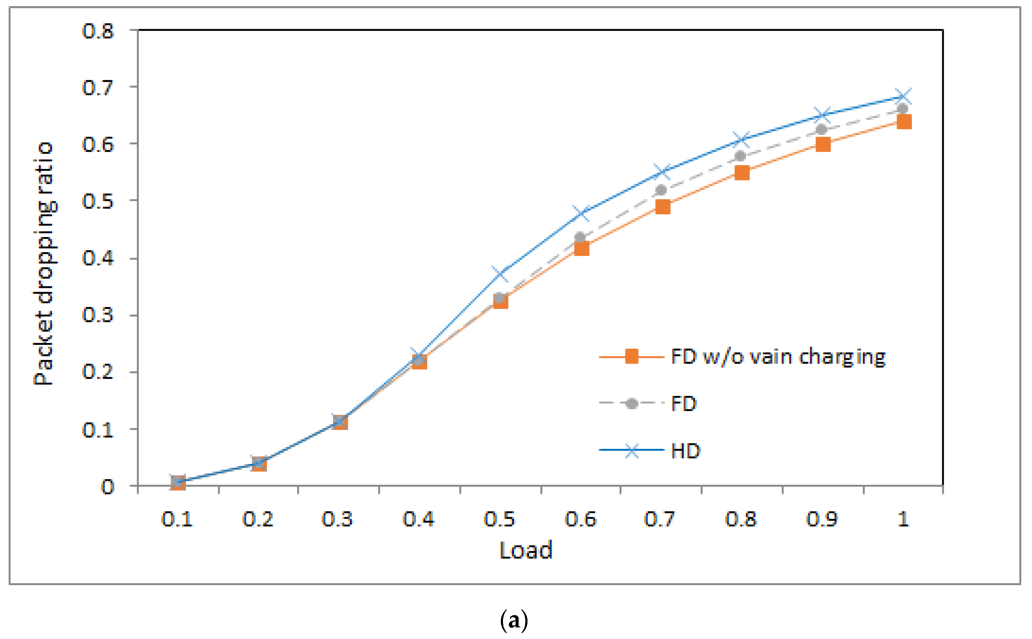 Electronics 10 00009 g005a Electronics 10 00009 g005a