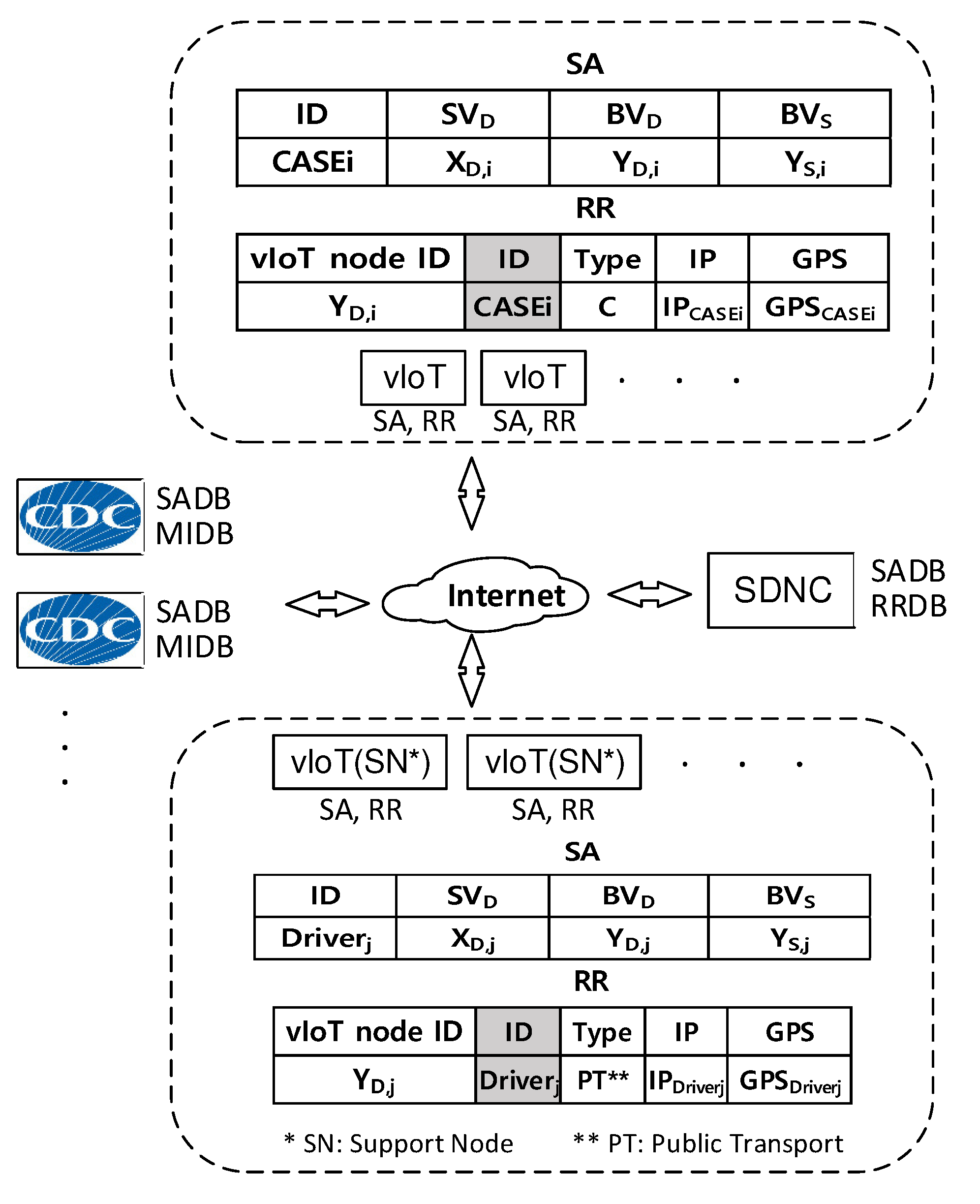 Electronics 10 00012 g001 Electronics 10 00012 g001