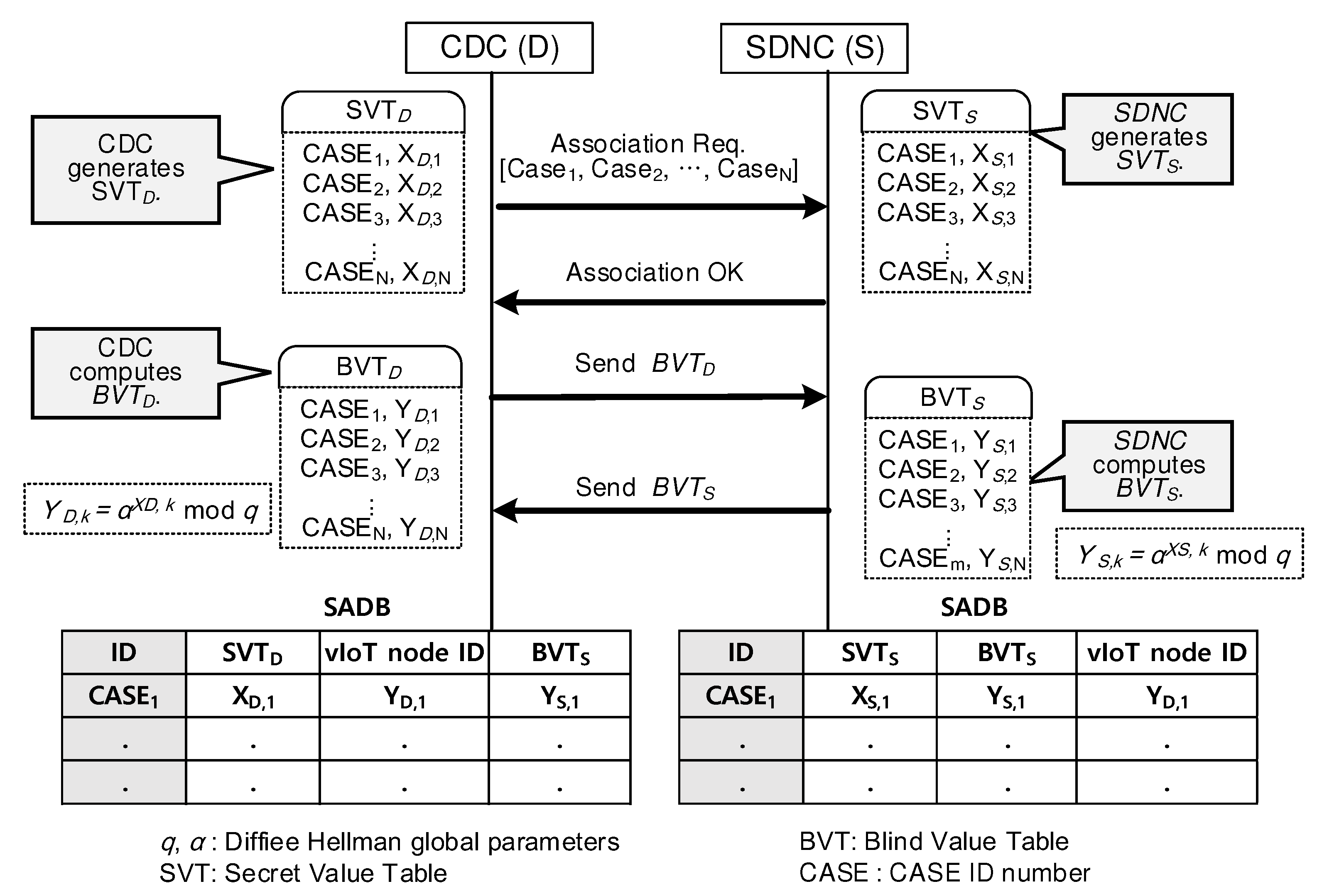 Electronics 10 00012 g003 Electronics 10 00012 g003