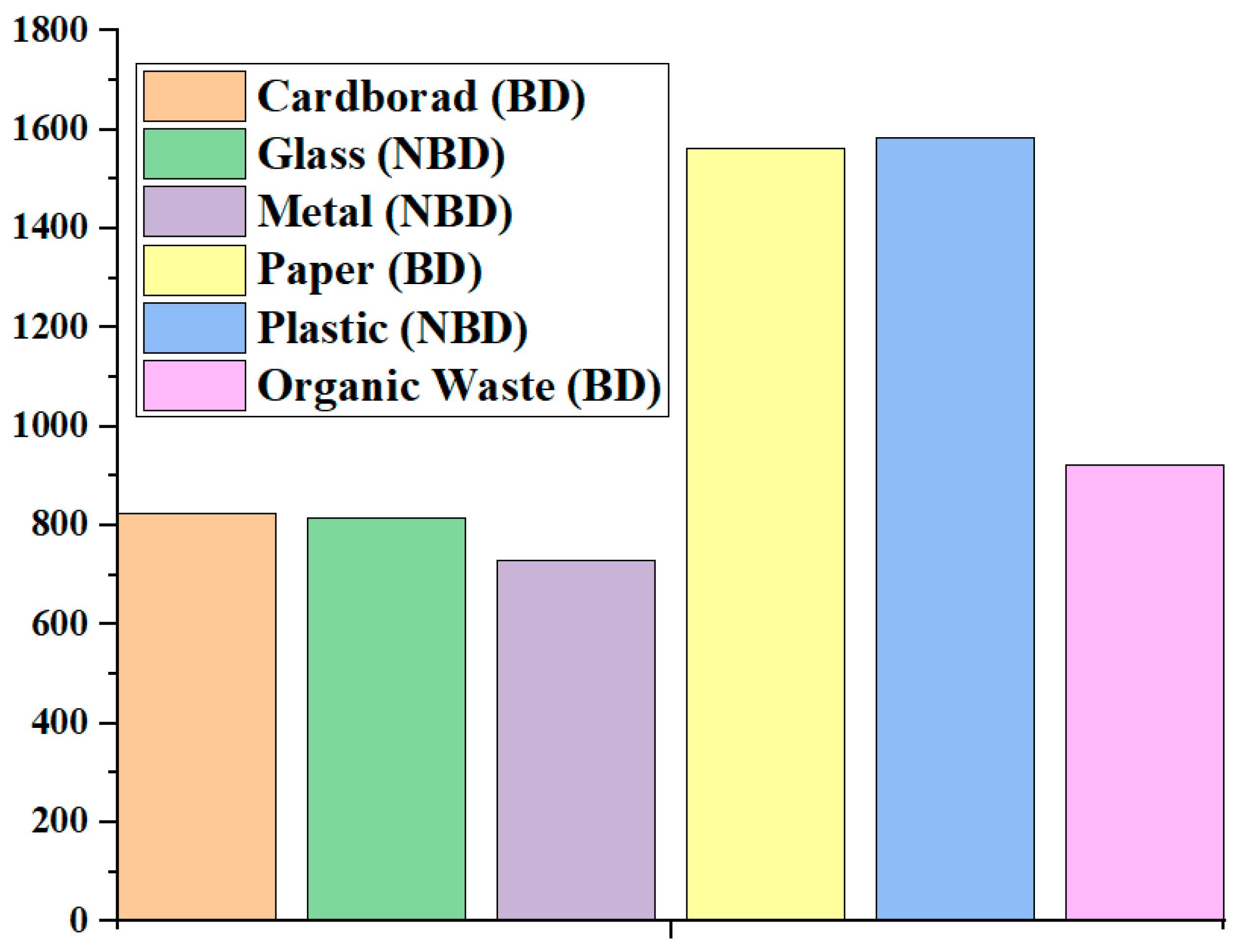 Electronics 10 00014 g001