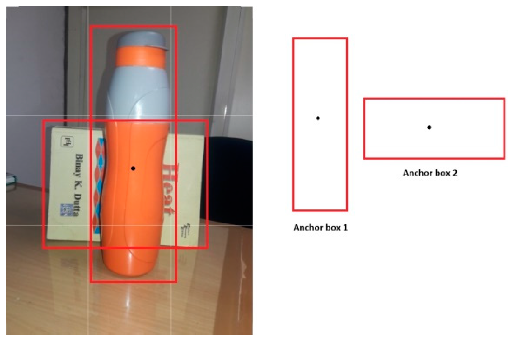 Electronics 10 00014 g007