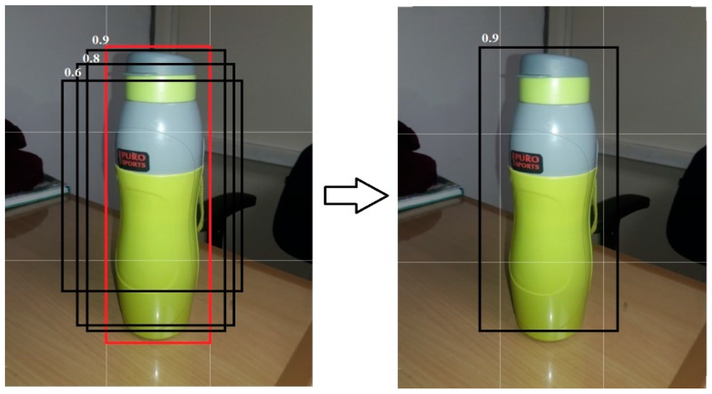 Electronics 10 00014 g008