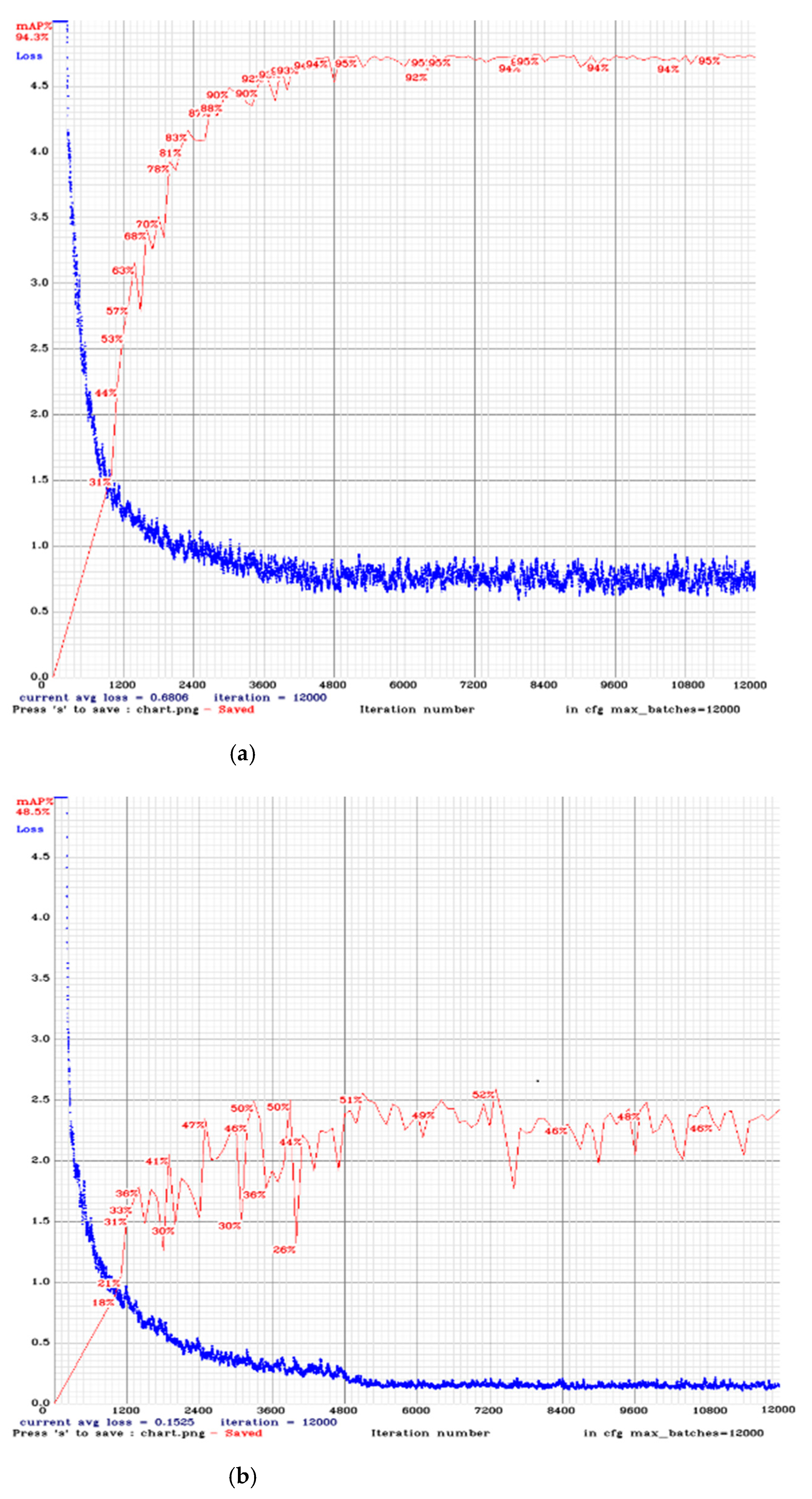 Electronics 10 00014 g009