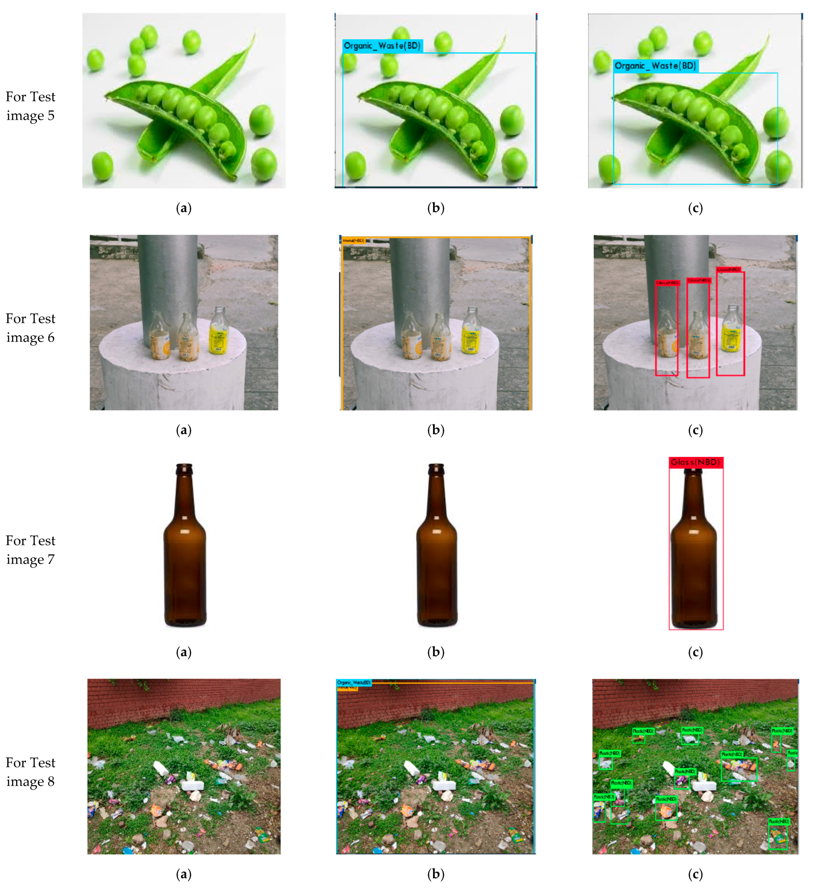 Electronics 10 00014 g012b