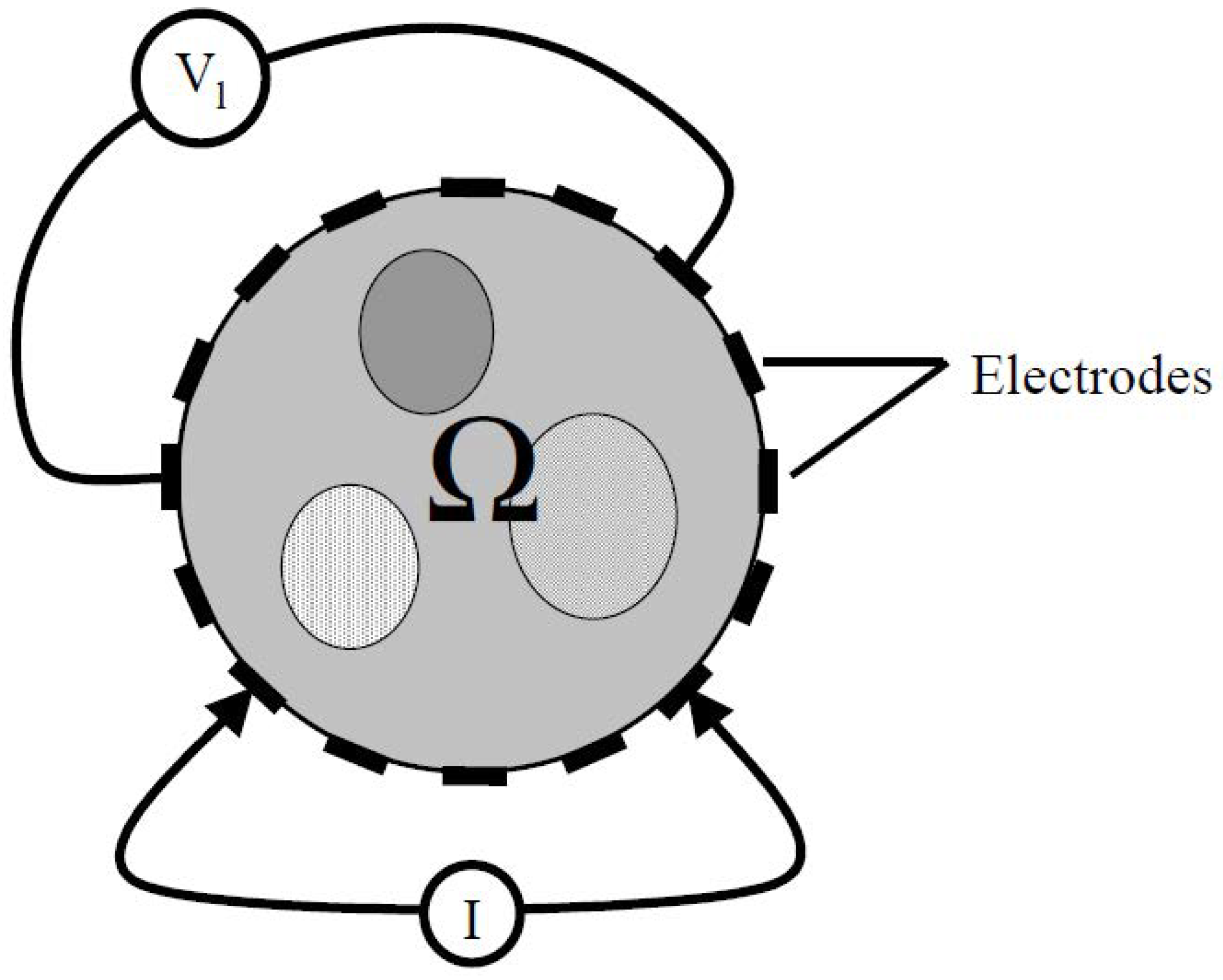 Electronics 10 00015 g001