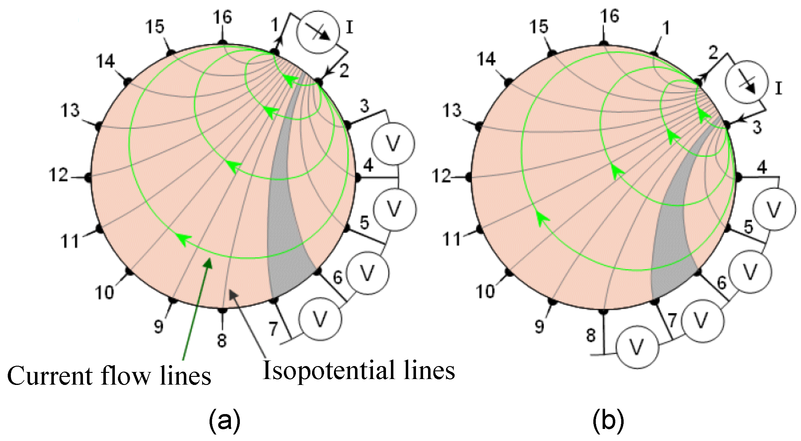 Electronics 10 00015 g003