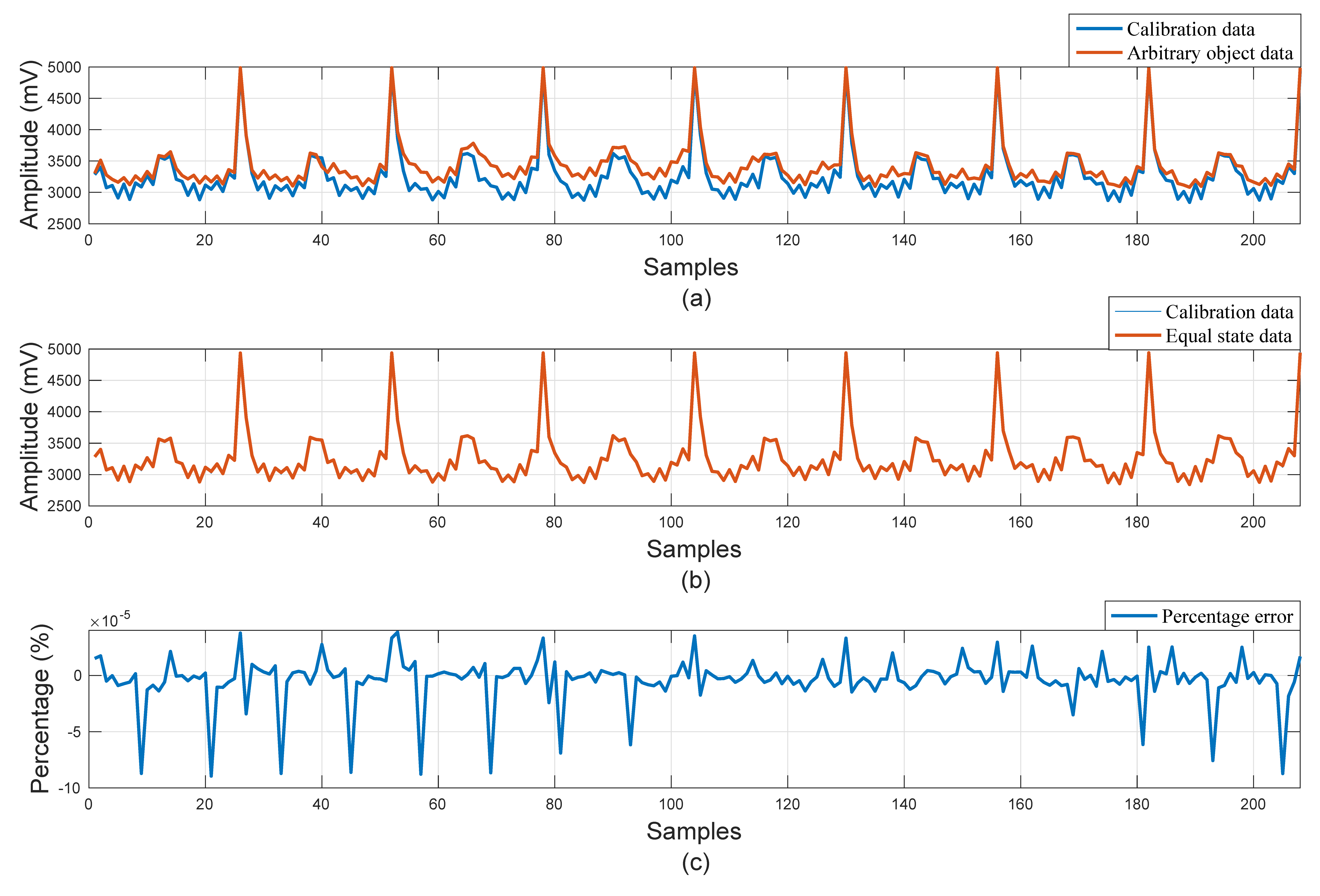 Electronics 10 00015 g009
