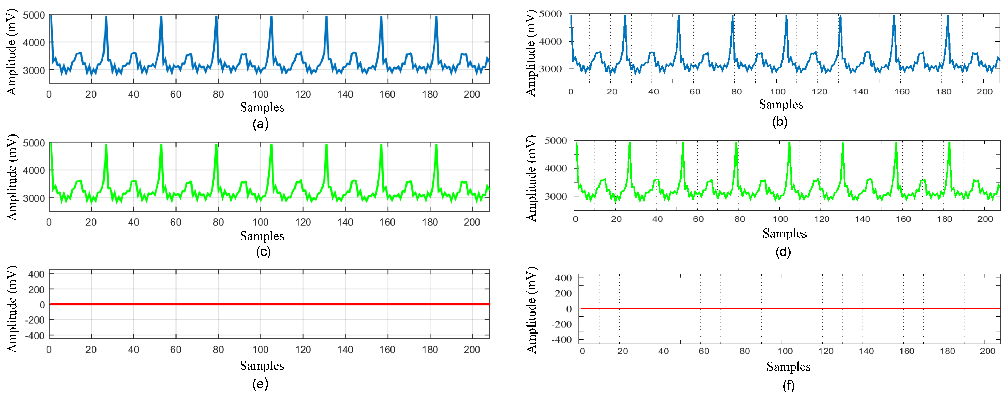 Electronics 10 00015 g012