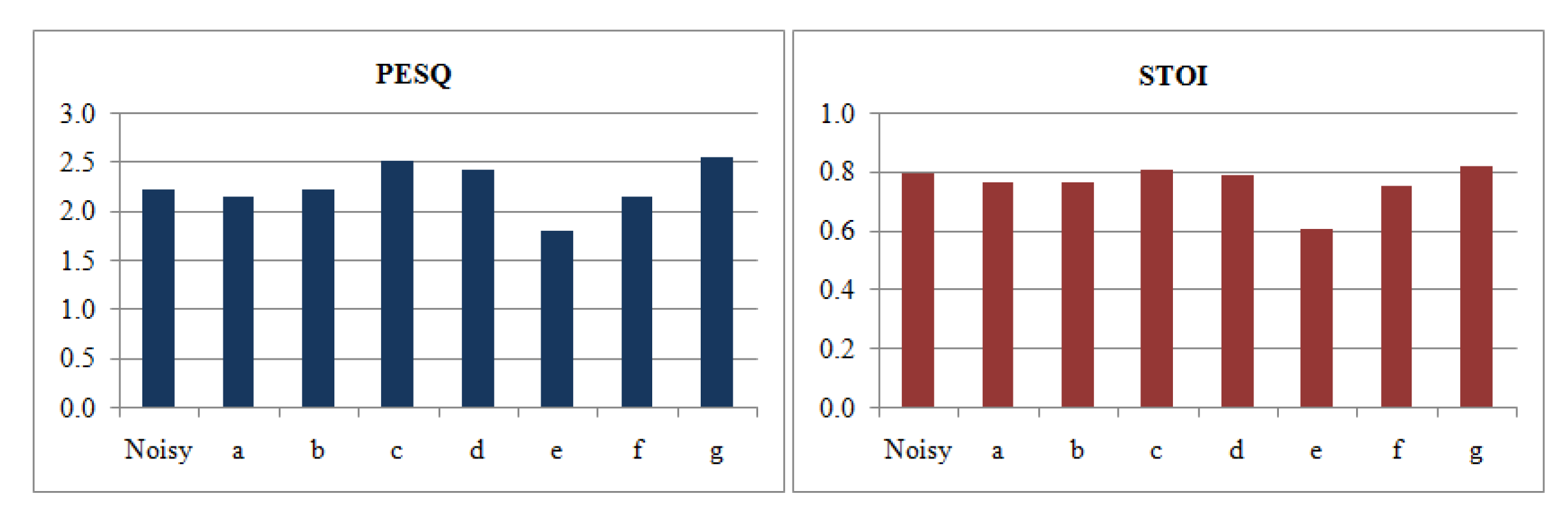 Electronics 10 00017 g004