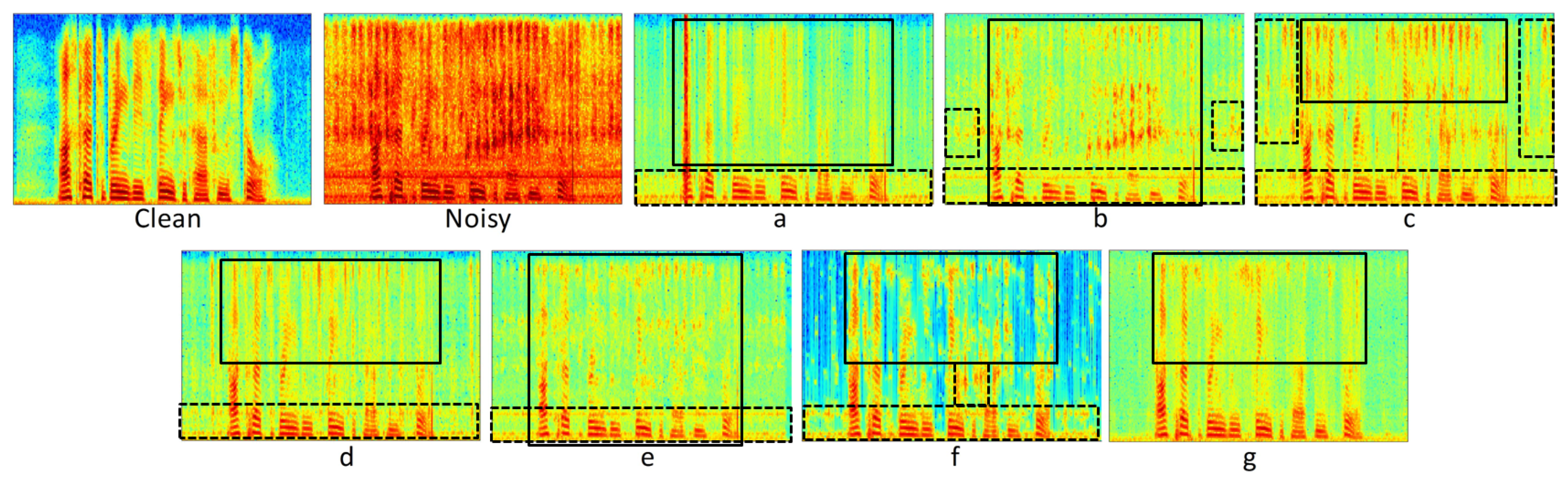 Electronics 10 00017 g005