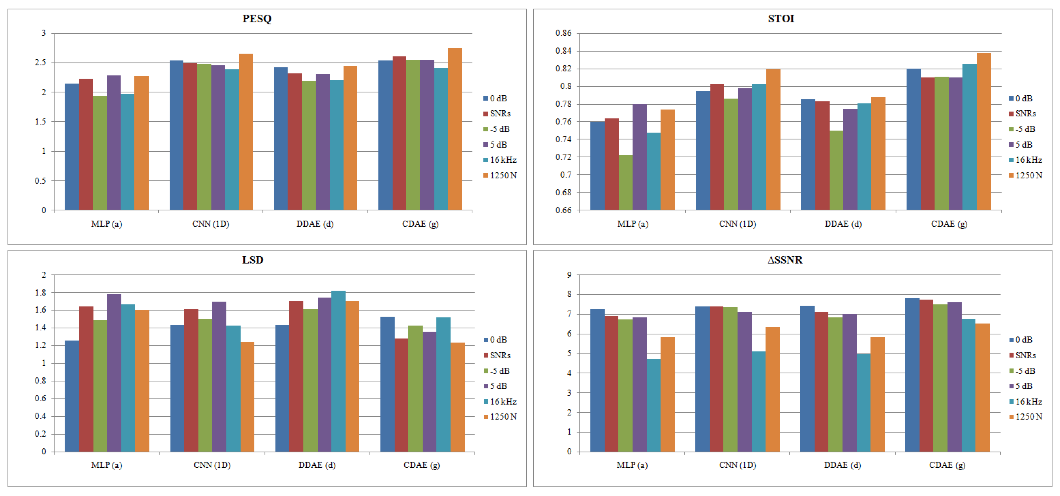 Electronics 10 00017 g013